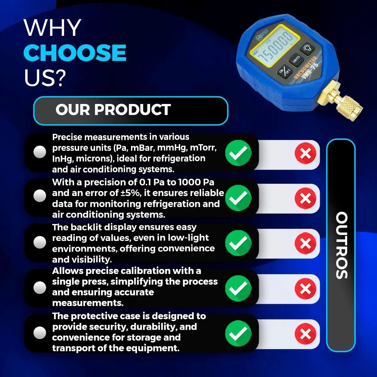 Pro Grade Digital Vacuum Gauge With Aluminum Case For HVAC And Refrigeration, Ultra Wide Range From 1 ATM To 0.1 Pa, VMH-75 Hiatsu display