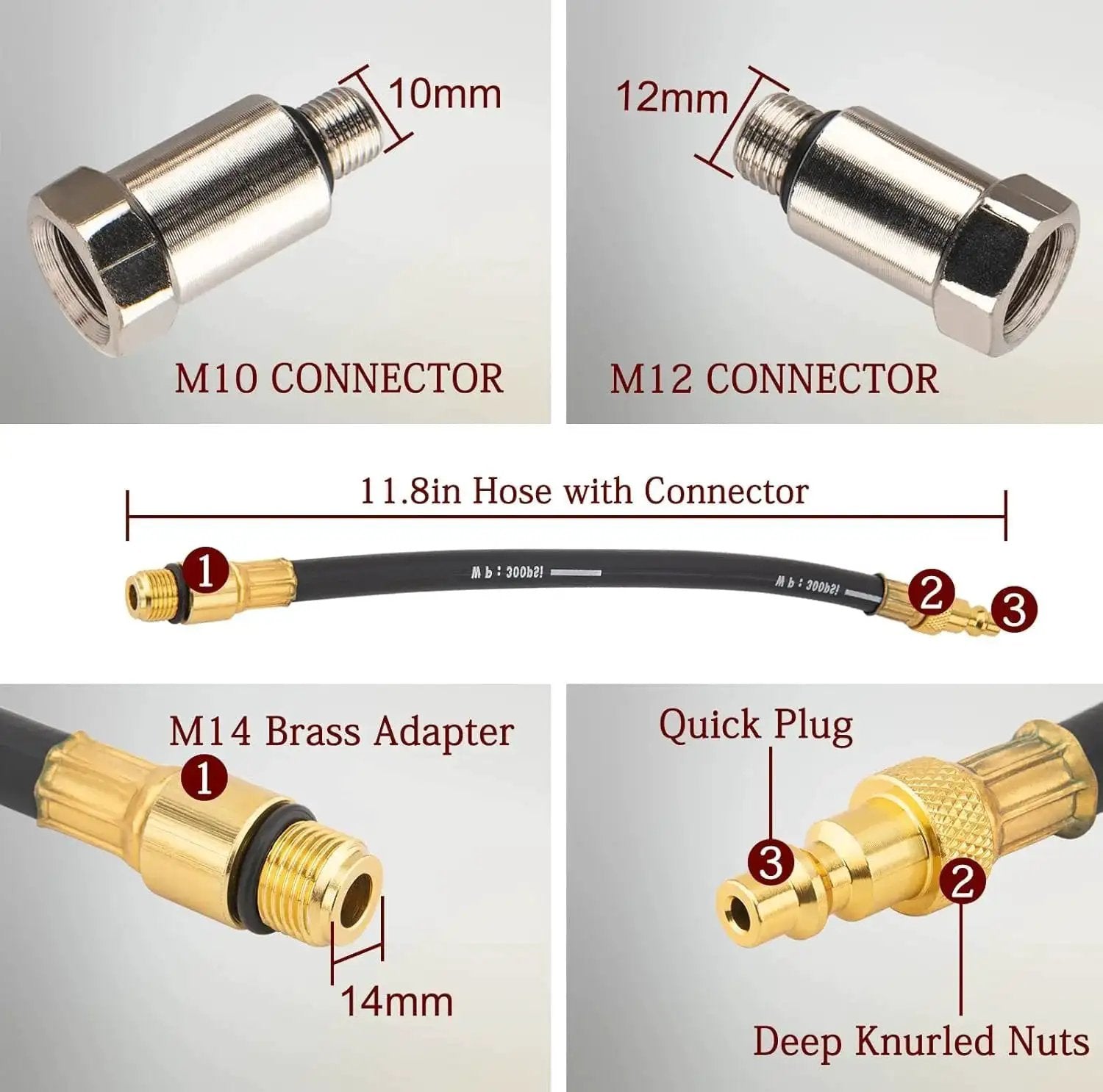Diagram of Dual Gauge Cylinder Leak Down Tester Kit Tu 21 parts including M10 and M12 connectors, hose, M14 adapter, and quick plug.