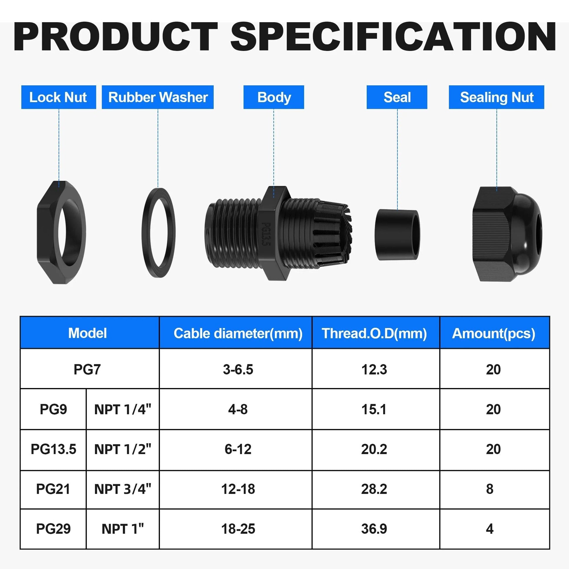 Diagram of 72 Piece Cable Glands Kit Waterproof Strain Relief Cord Grip Weatherproof Pass Through PG7 One Quarter Inch One Half Inch Three Quarter Inch One Inch NPT Wire Grommets With Extra Long 15mm Thread For Thick Electrical Boxes showing parts and measurements.