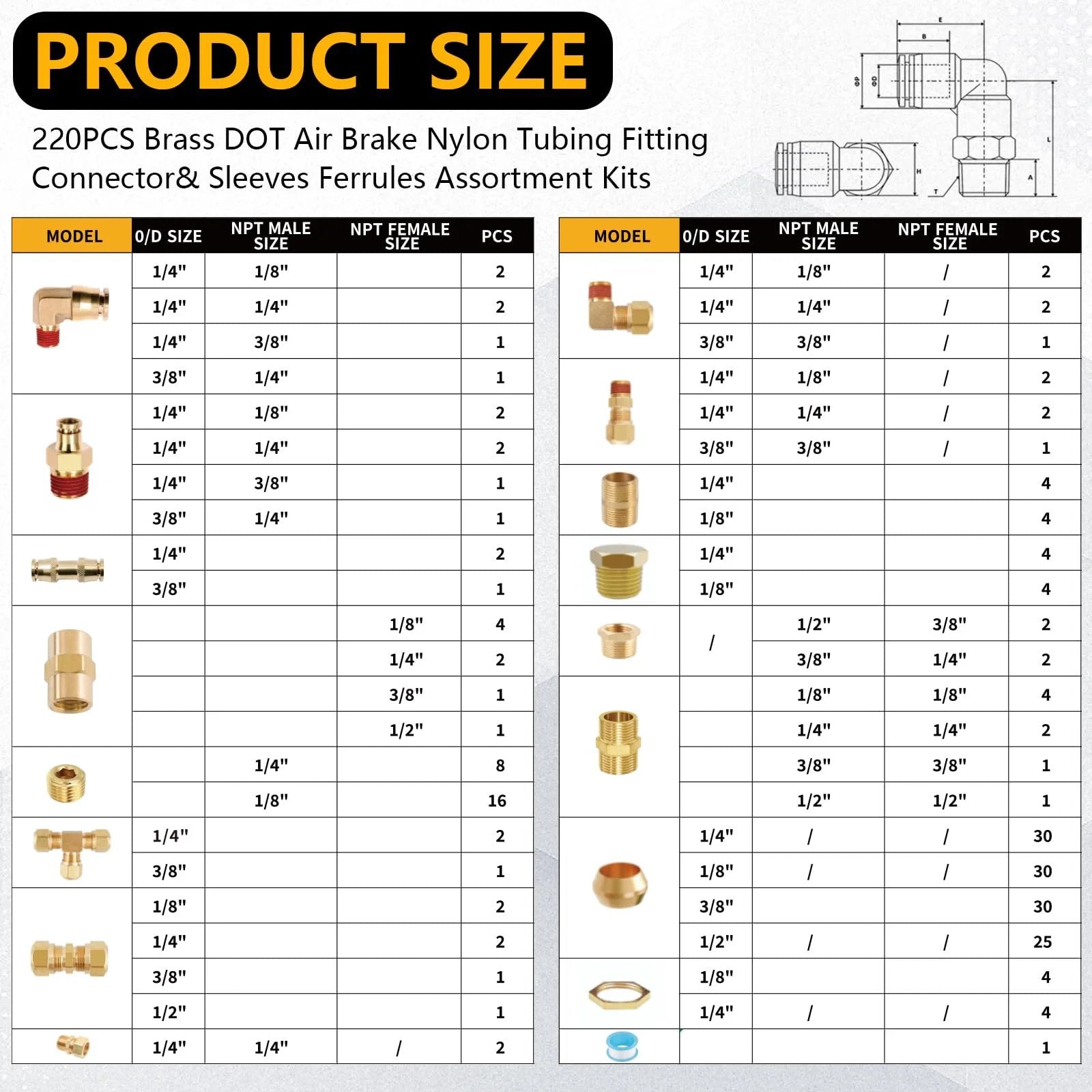 Product size chart for Brass DOT Air Line Fittings Kit With Push To Connect Quick Connects 220 Pcs for air brakes and workshops.