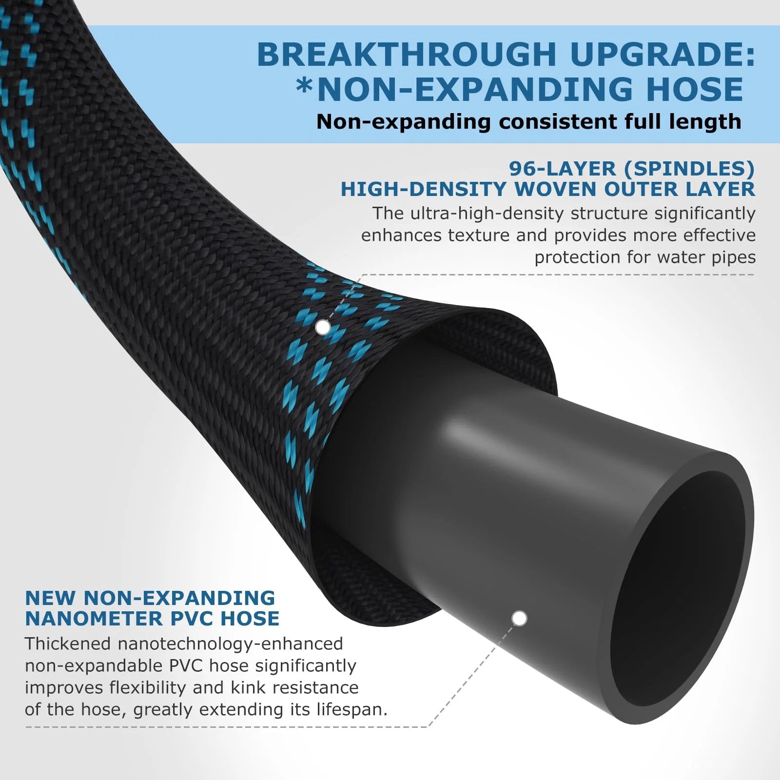 Close-up of Non Expanding Garden Hose 100 Ft With Kink Resistant Flex, Lightweight Water Hose with black and blue durable fabric.