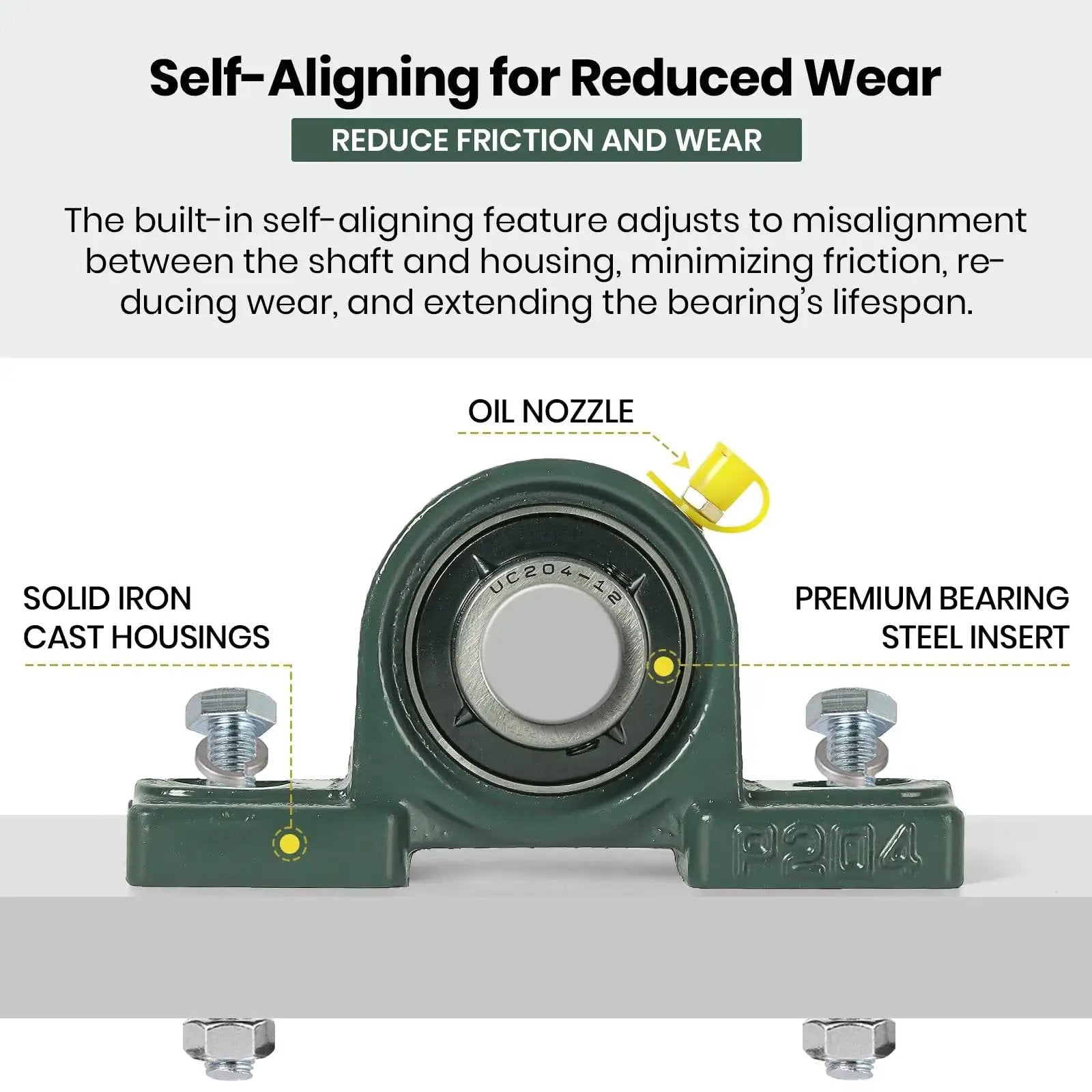 Two Pack Mounted Pillow Block Bearing With Three Quarter Inch Bore And Solid Cast Iron Base Self Aligning Bearing Steel Insert For Heavy Duty Machinery AR-PRO UCP204 12 UCP204-12 For Conveyors And General Purpose Equipment, front view showcasing oil nozzle and solid iron cast housing.