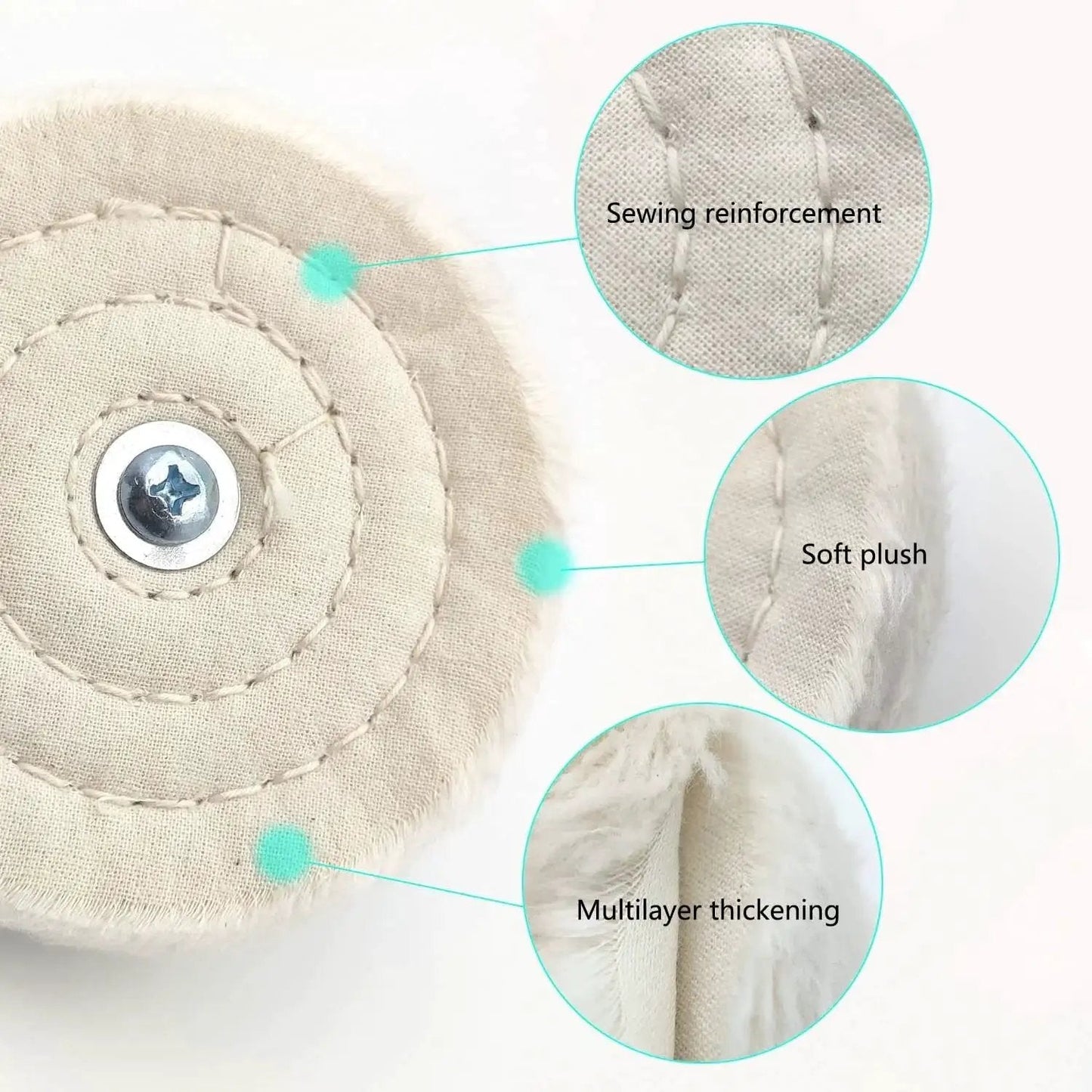 Close-up of Six Piece Drill Buffing Wheel Kit for Polishing Metal Wood Glass Jewelry, highlighting sewing reinforcement, soft plush, and multilayer thickening.