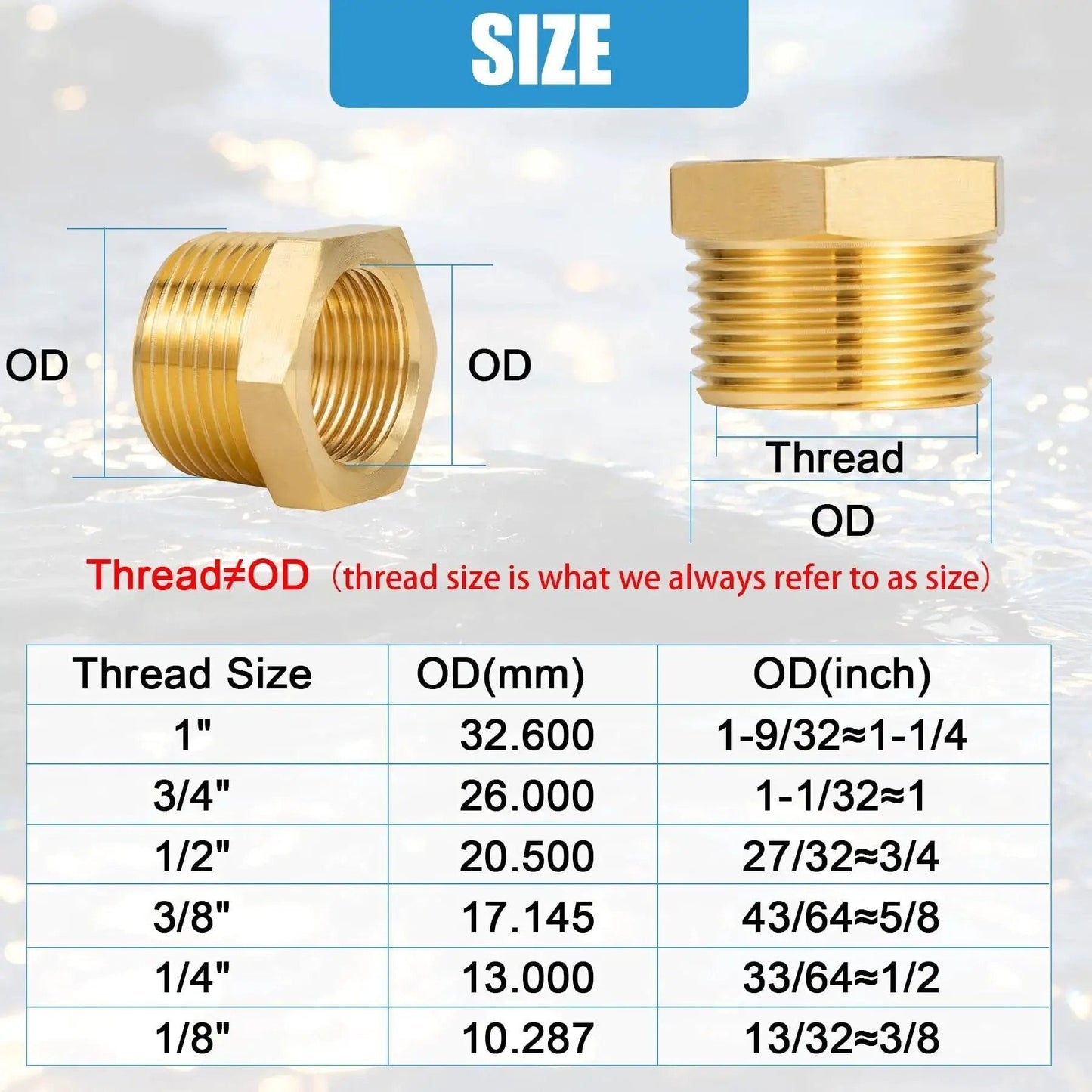 Size chart for Brass NPT Reducer Bushing Three Eighth Inch Male To One Quarter Inch Female Adapter Set With Teflon Tape