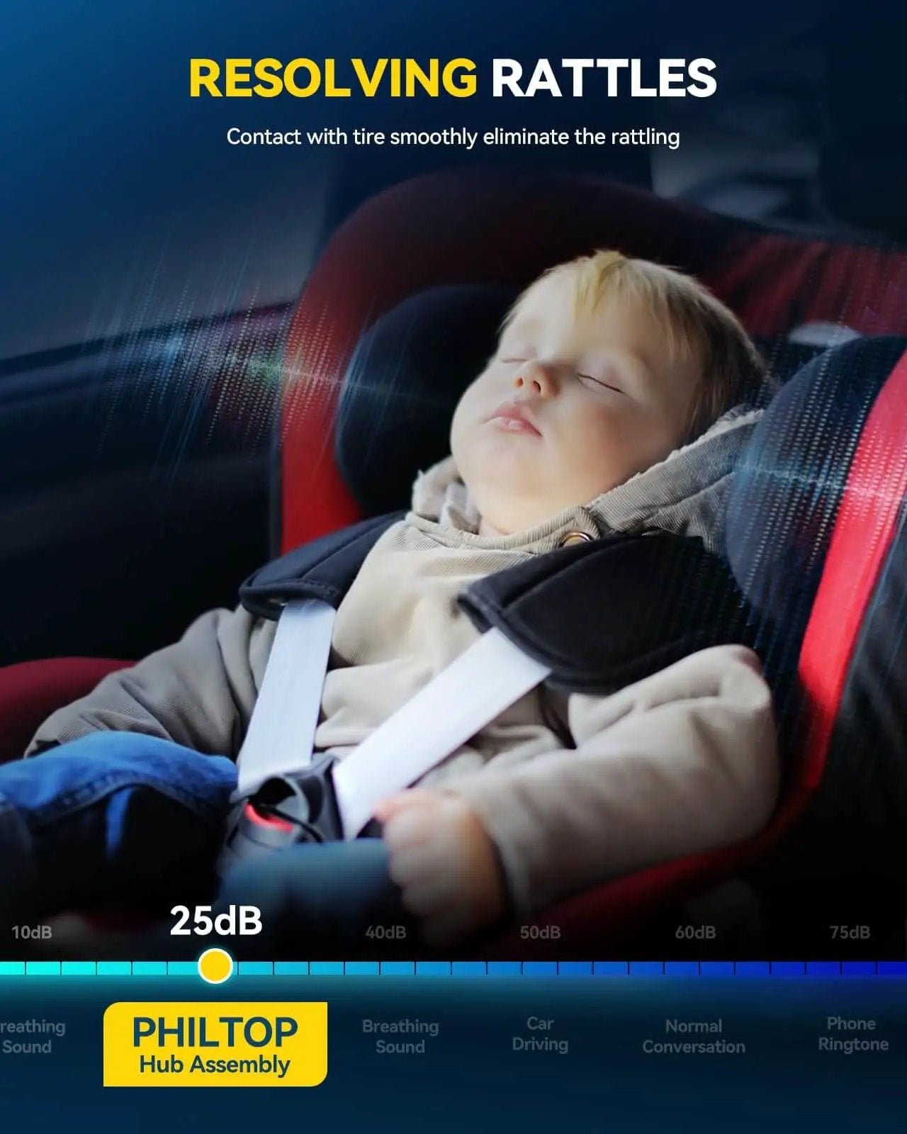 Sleeping child in car seat, promoting Philtop hub assembly for quieter ride at 25dB