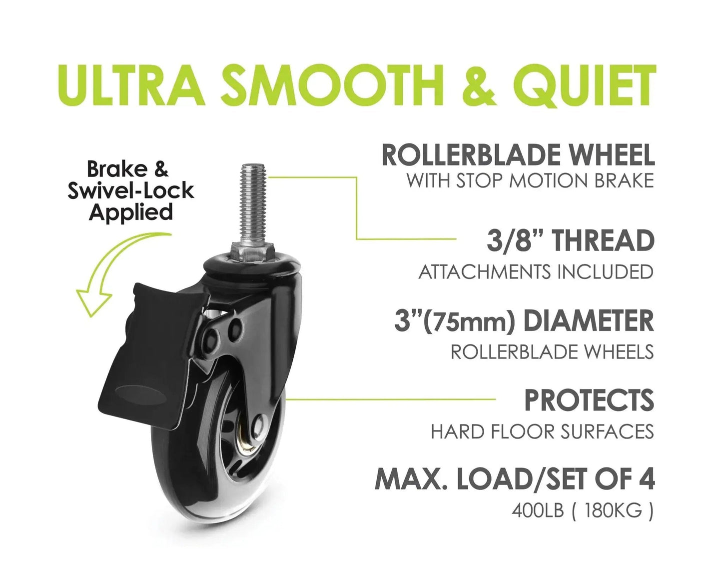 Three Eighths Inch 16 UNC Threaded Stem Rubber Caster Wheels With Brakes And Locks, heavy duty inline skate style caster shown