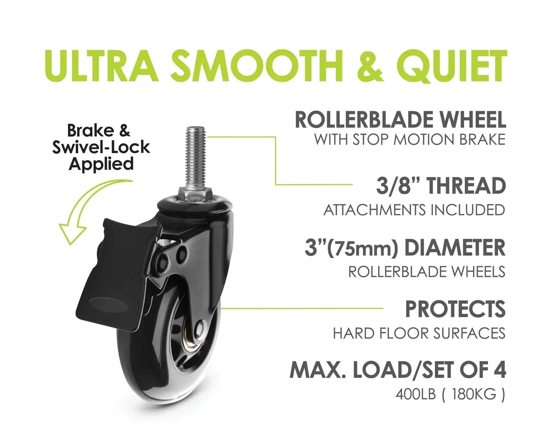 Three Eighths Inch 16 UNC Threaded Stem Rubber Caster Wheels With Brakes And Locks, heavy duty inline skate style caster shown