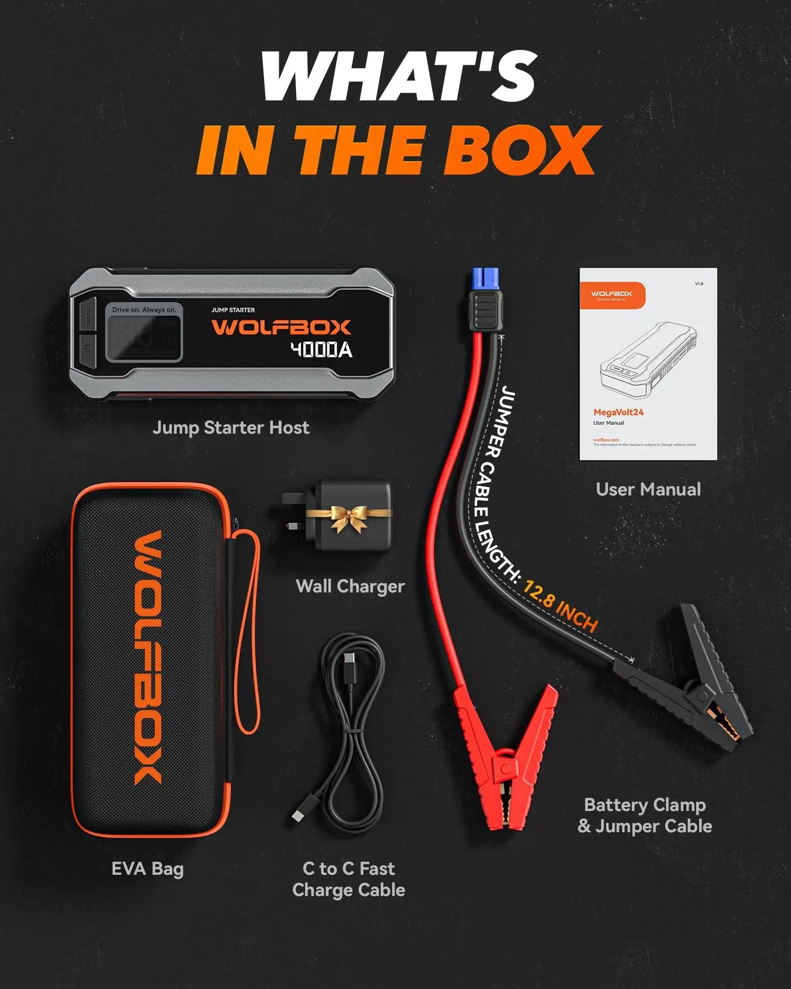 Beefy 4000A Jump Starter For 12V Cars Trucks Boats With 65W Quick Charge LED Display And 88.8Wh Battery Pack Wolfbox Jump Starter Kit With Cables layout including jumper cables, wall charger, and user manual.