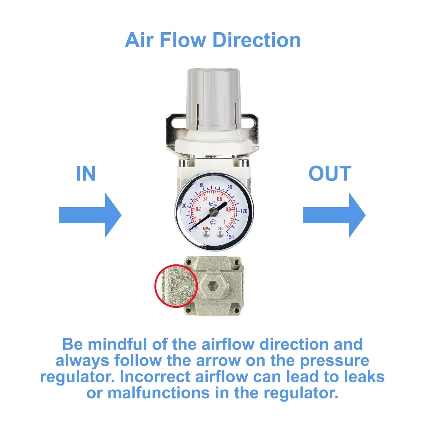 Pro Grade Air Regulator For Compressors With 0.25 Inch Port And 0 To 150 PSI Gauge Bracket Included showing airflow direction