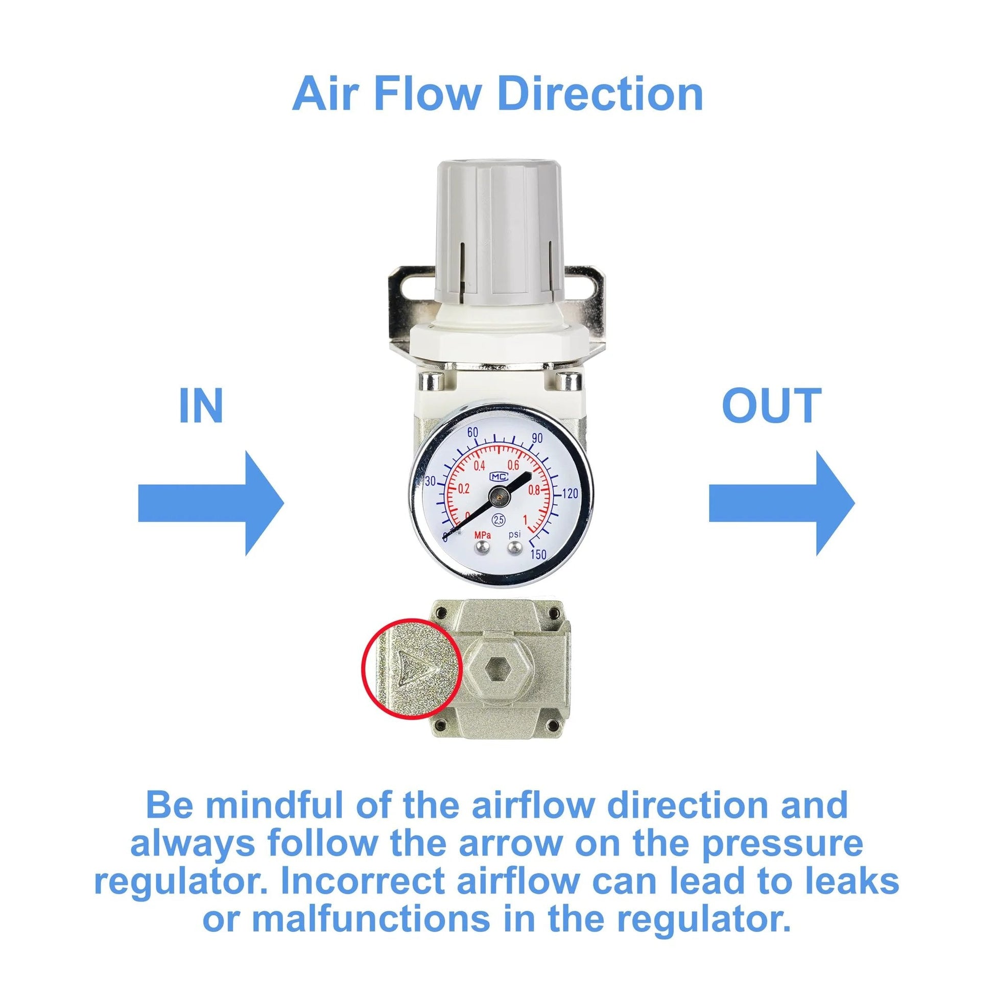 Pro Grade Air Regulator For Compressors With 0.25 Inch Port And 0 To 150 PSI Gauge Bracket Included showing airflow direction