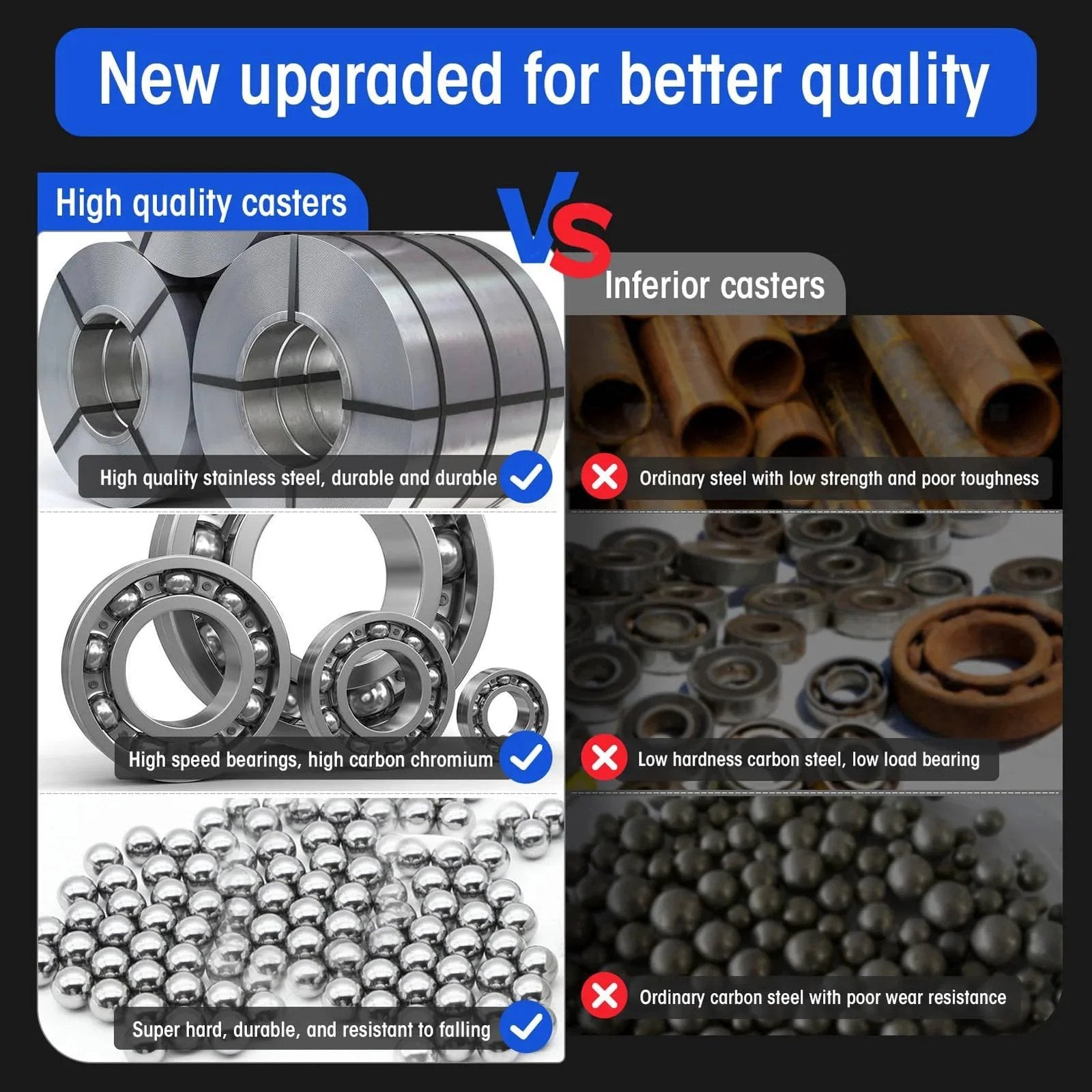 Comparison of high quality casters with stainless steel and bearings versus inferior steel casters for durability and strength.