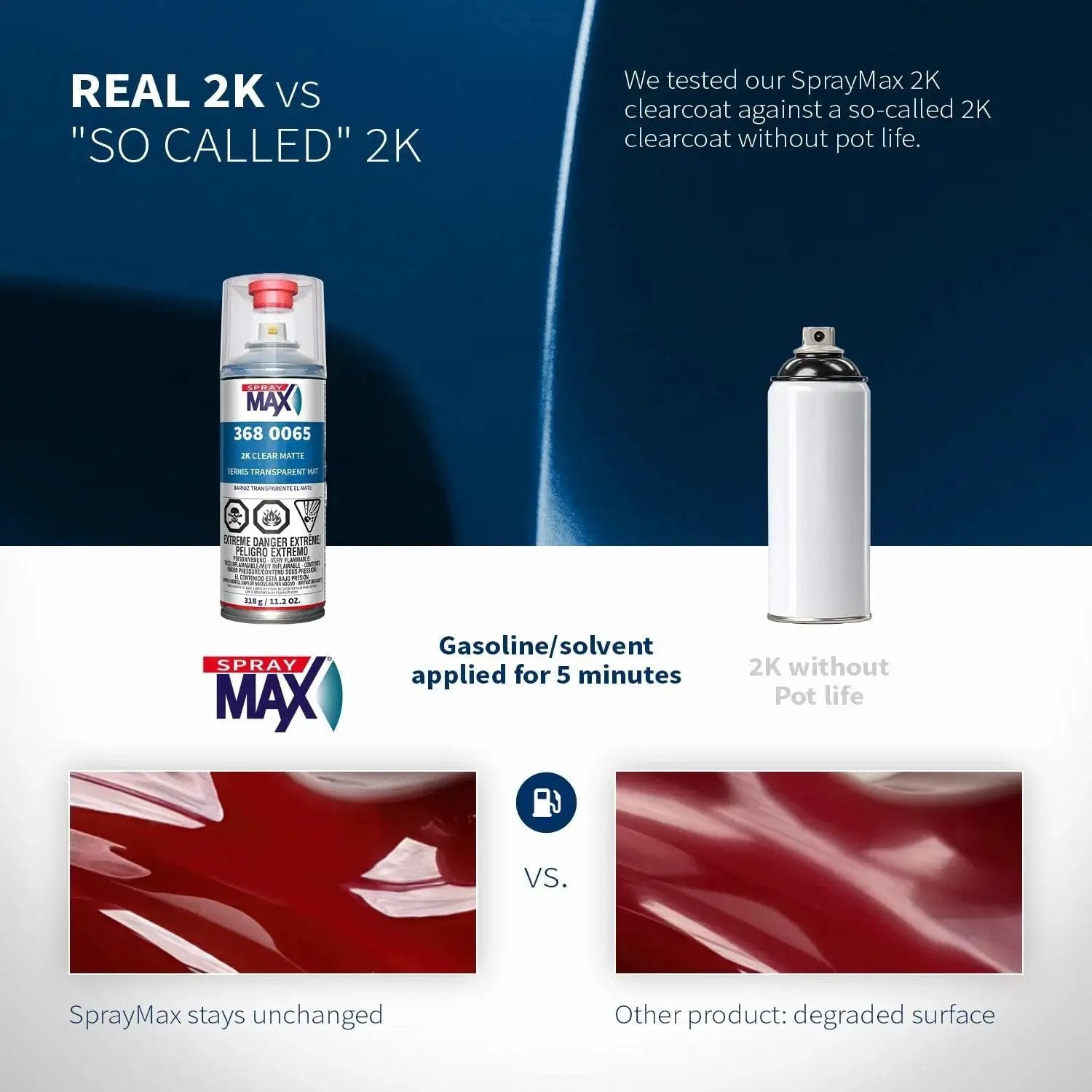 Comparison of SprayMax 2K Matte Clear Coat for Cars and Metal Surfaces Pro Grade Durable Flat Finish vs competitor with images