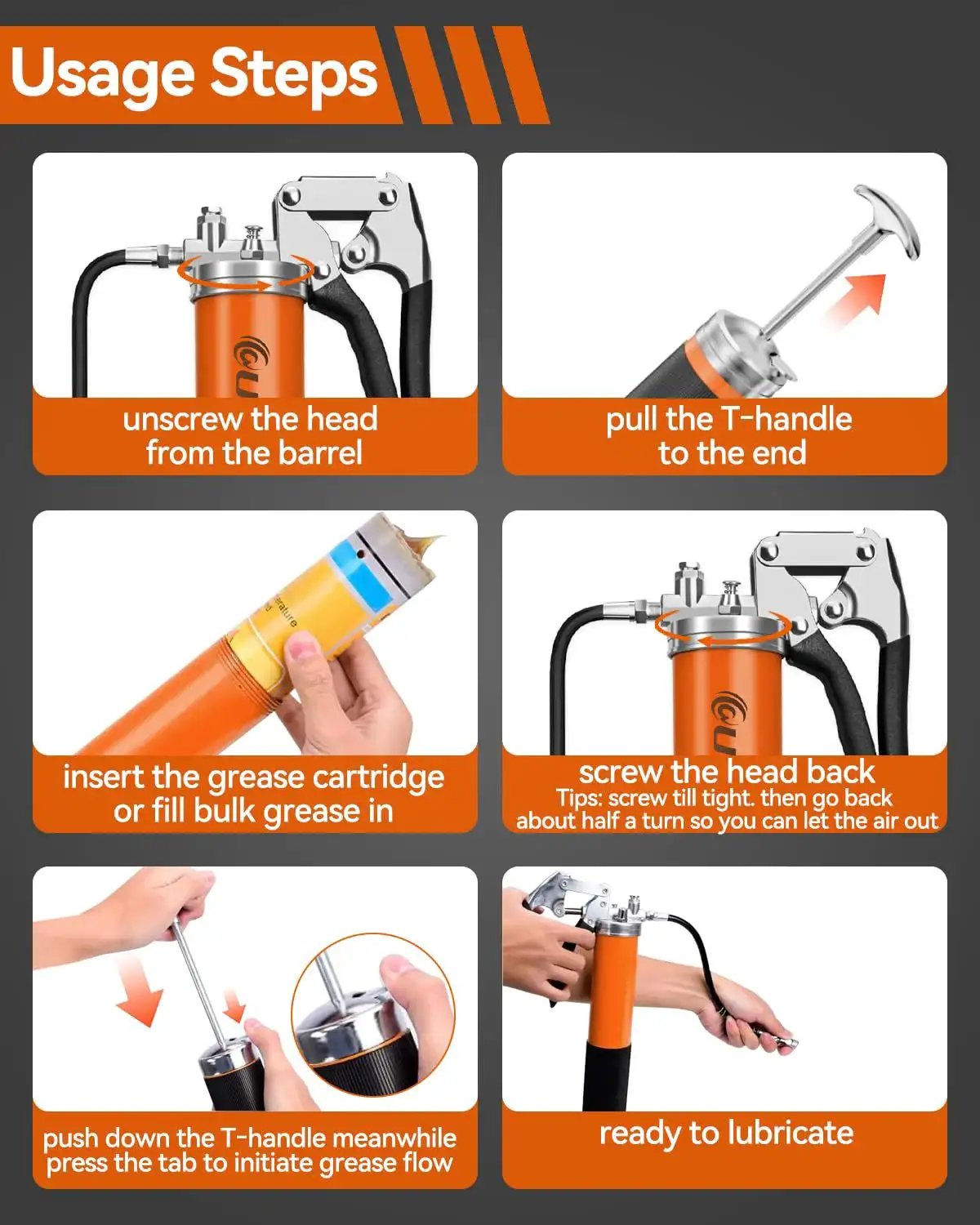 Infographic showing steps to use Heavy Duty 10000 PSI Grease Gun Kit With Pistol Grip, 14 Oz Capacity, 18 Inch Resin Flex Hose, Quick Release Coupler