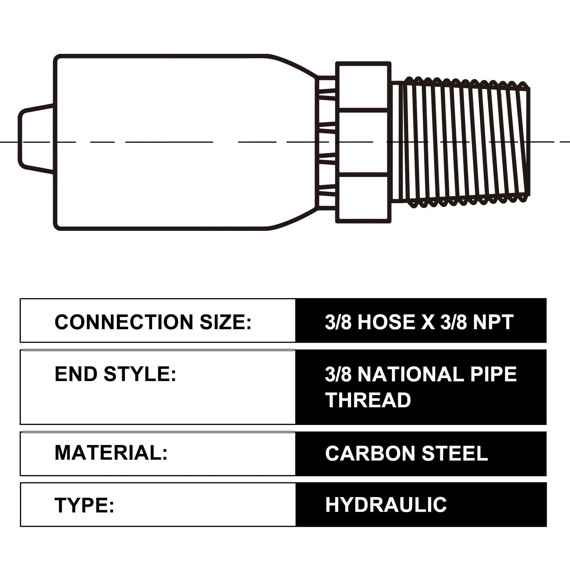 Diagram of crimp fittings for 3/8 inch hydraulic hose NPT male end set of 10 for single wire hydraulic hose.