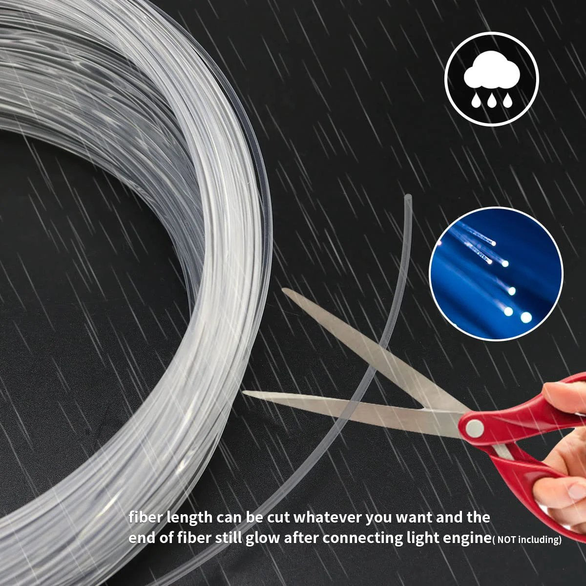 End Glow PMMA Fiber Optic Cable 1mm Diameter 50m Roll For Starry Sky Ceiling LED Lighting Dope Flexible Transparent Fiber