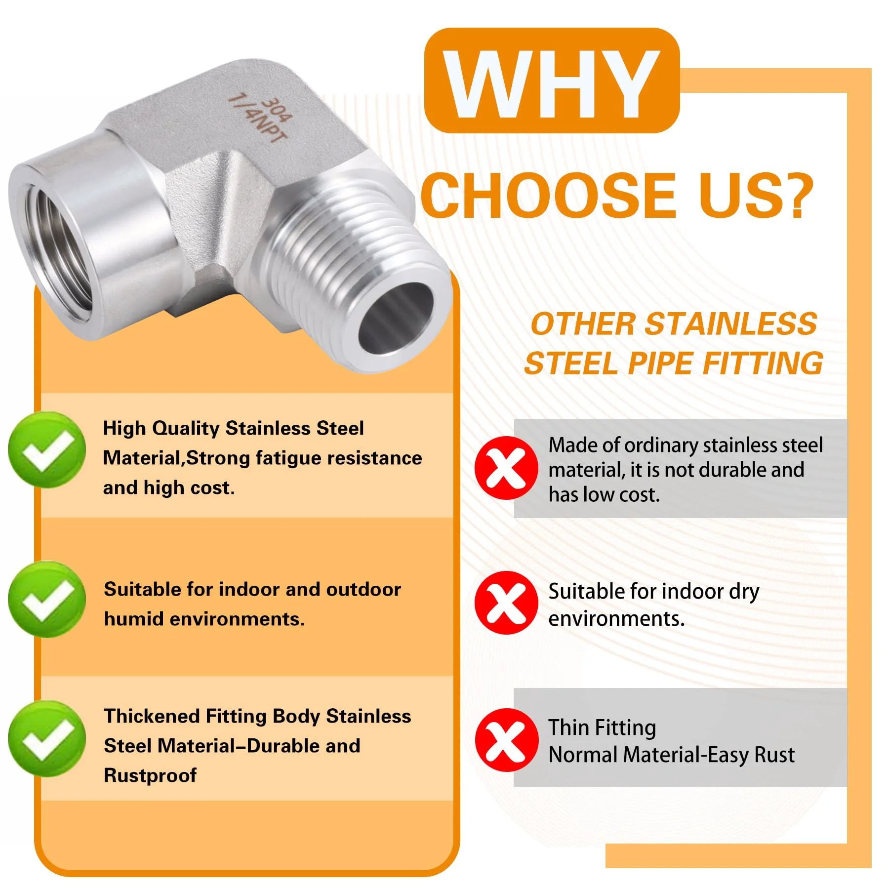 Stainless Steel 90 Degree Pipe Fitting Elbow One Quarter Inch NPT Male To One Quarter Inch NPT Female Two Pack Forged Barstock Corrosion Resistant displayed with features and benefits chart.