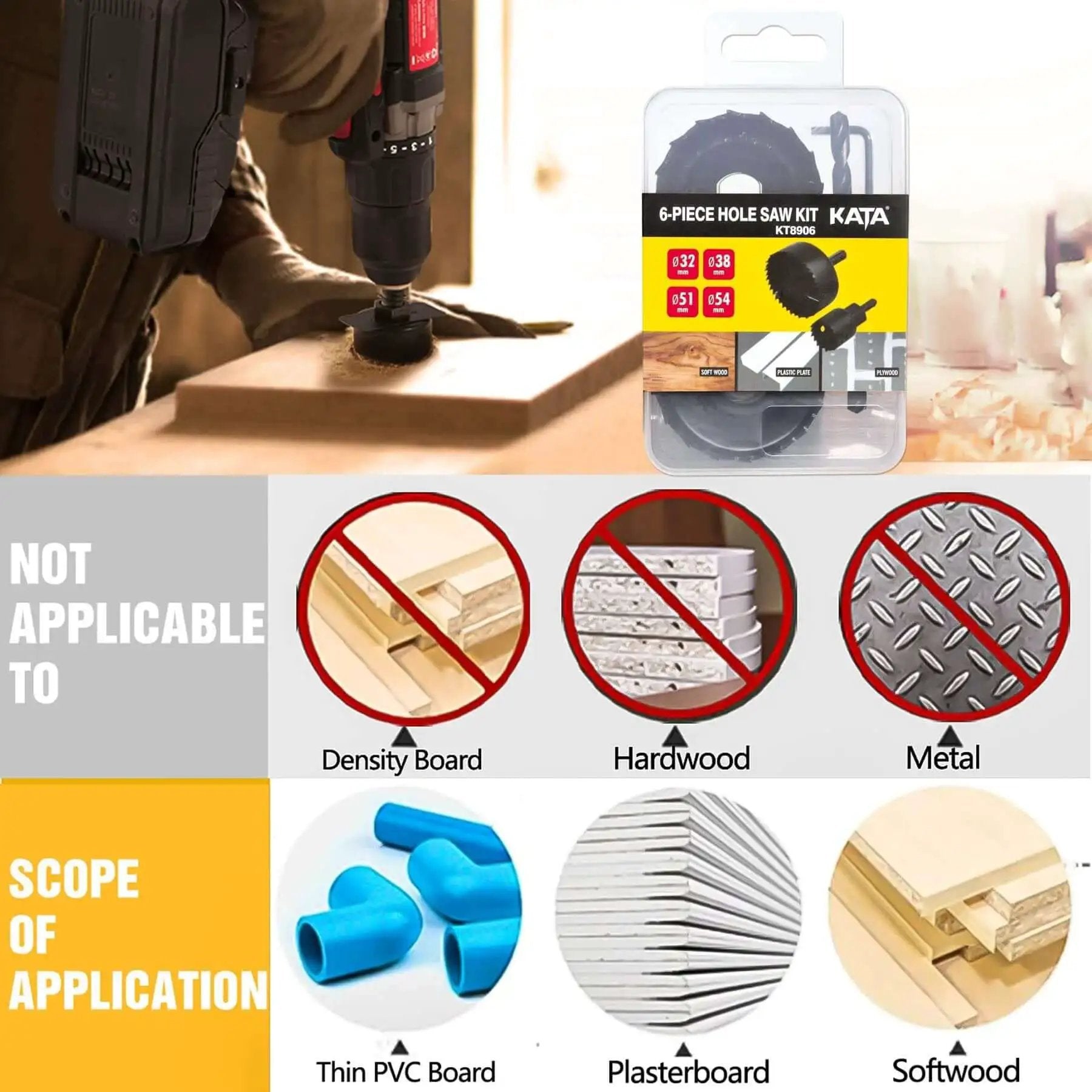 Six Piece Hole Saw Kit With Case And Mandrels For Soft Wood PVC And Plywood 1-1/4 To 2-1/8 Inch shown in packaging against application scope diagram