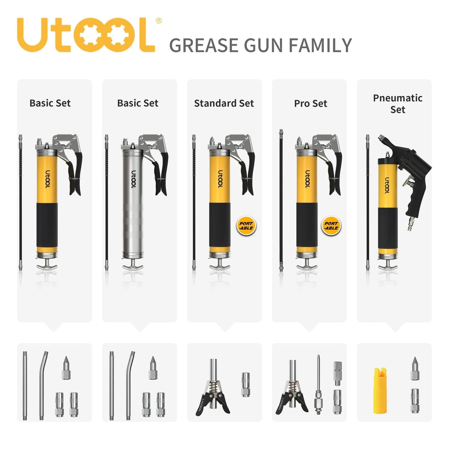 Display of Utool grease gun family including basic, standard, pro, and pneumatic sets with various nozzles and hoses.