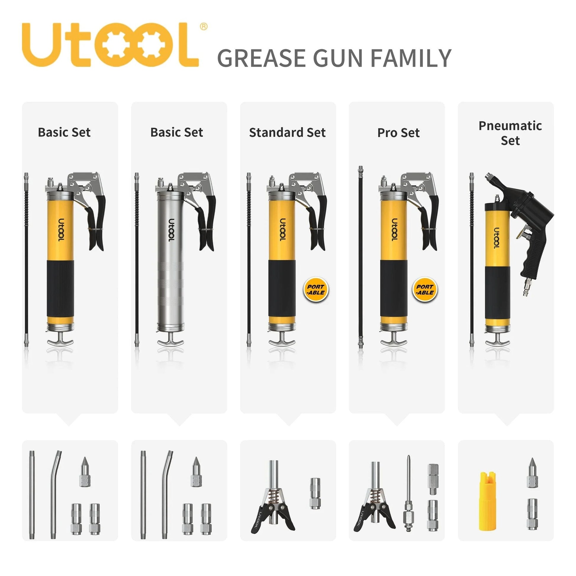 Display of Utool grease gun family including basic, standard, pro, and pneumatic sets with various nozzles and hoses.