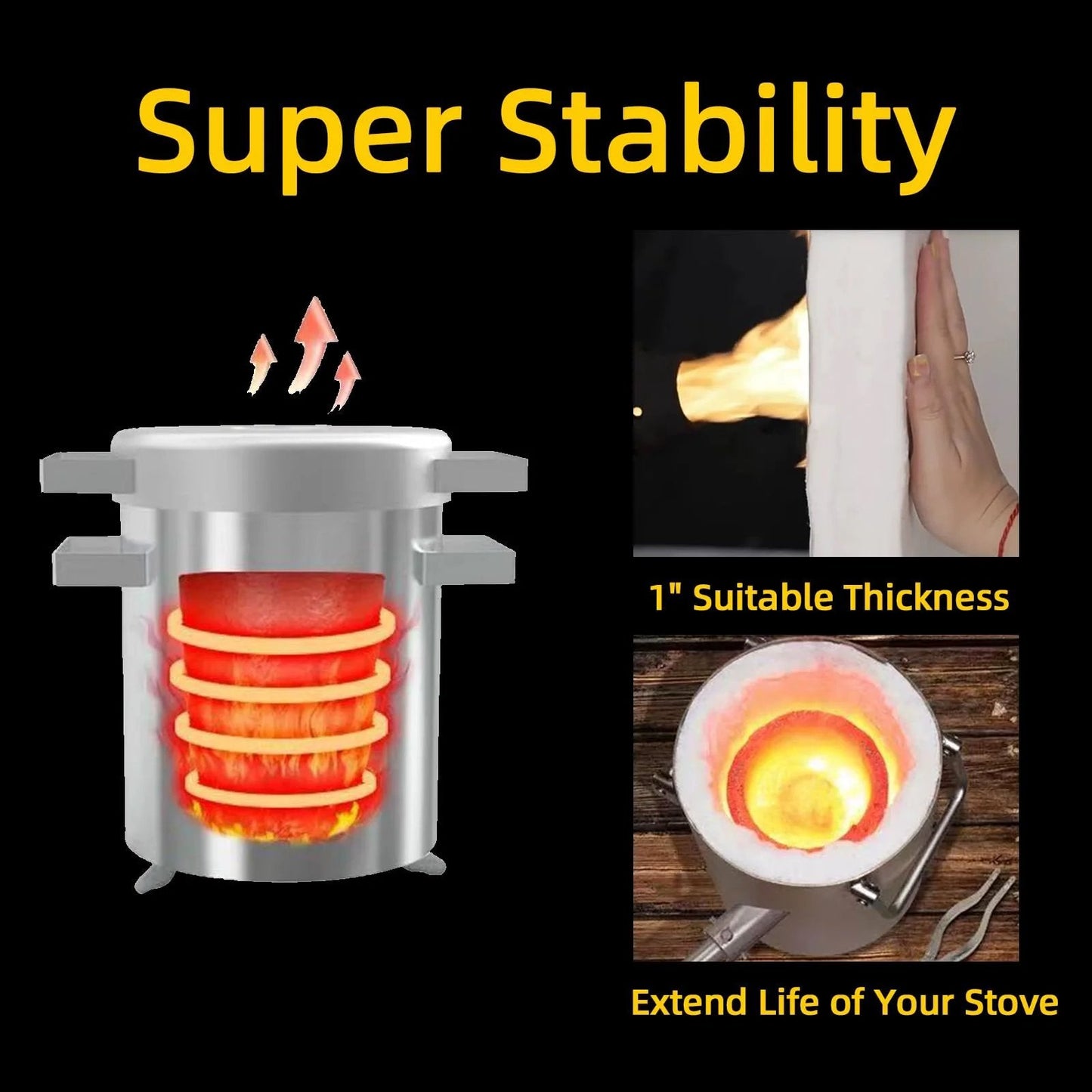 Ceramic Fiber Blanket Insulation For Fireproof Baffles And Wood Stoves 2400F High Temperature Resistance Thick 1 Inch