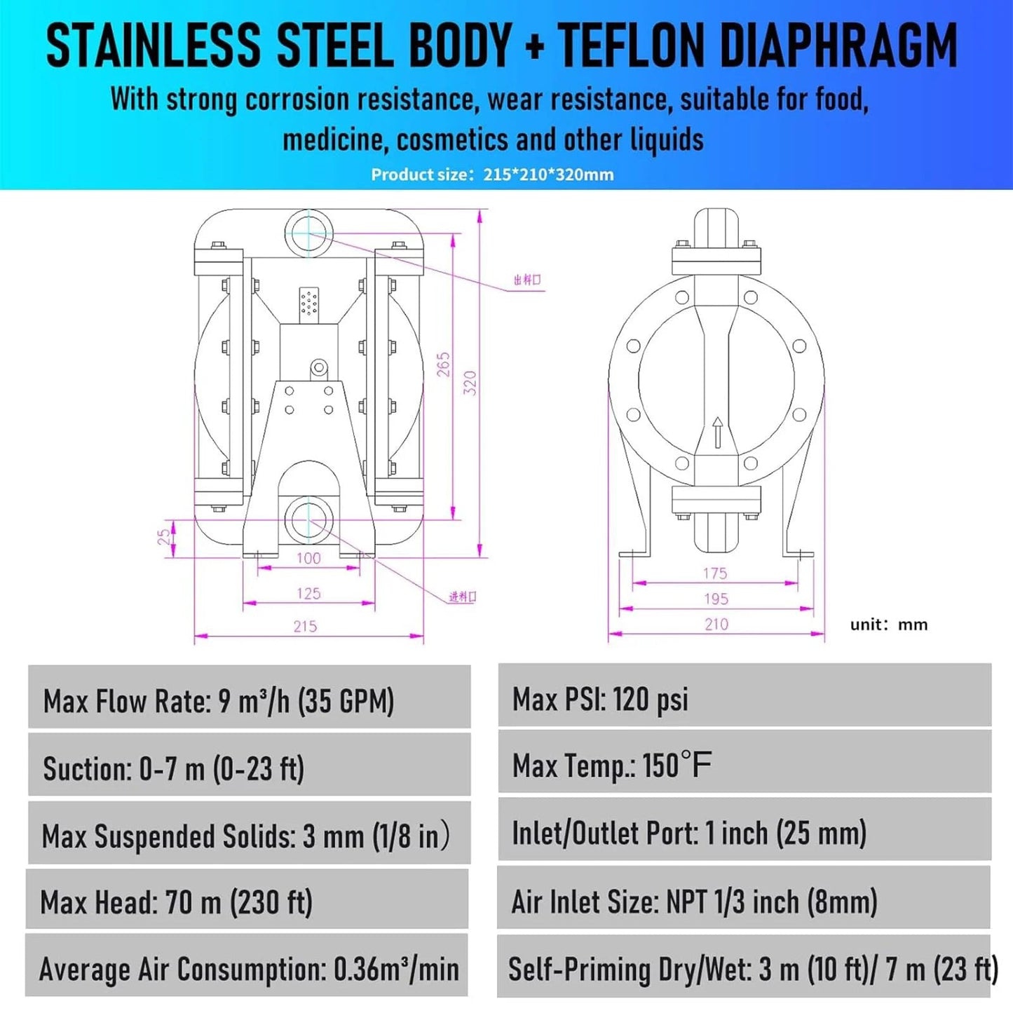 Technical diagram of Air Operated Double Diaphragm Pump For Chemical And Waste Oil Transfer 1 Inch Inlet And Outlet 35 GPM Pneumatic Pump DN25 PTFE Lined Stainless Steel And Aluminum Alloy Build 115 PSI Industrial Grade.