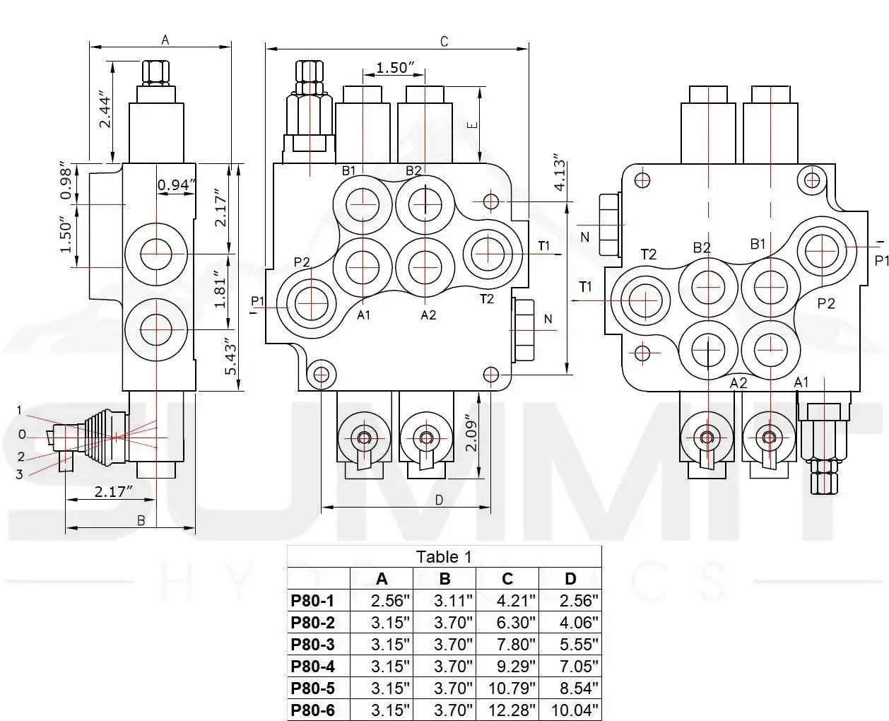 Technical drawing of Beefy Monoblock Hydraulic Directional Control Valve with Four Spools and 21 GPM Flow for Open Center Systems