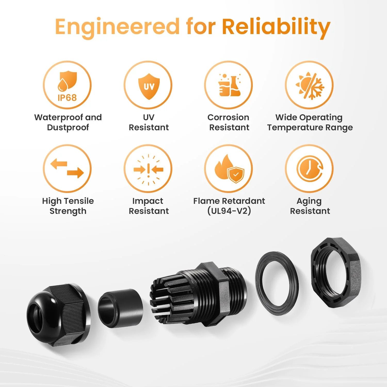 12 Pack Half Inch NPT Cable Glands Waterproof IP68 Nylon Pass Through Cord Grip Connector Strain Relief Wire Grommets shown in disassembled view on white background.