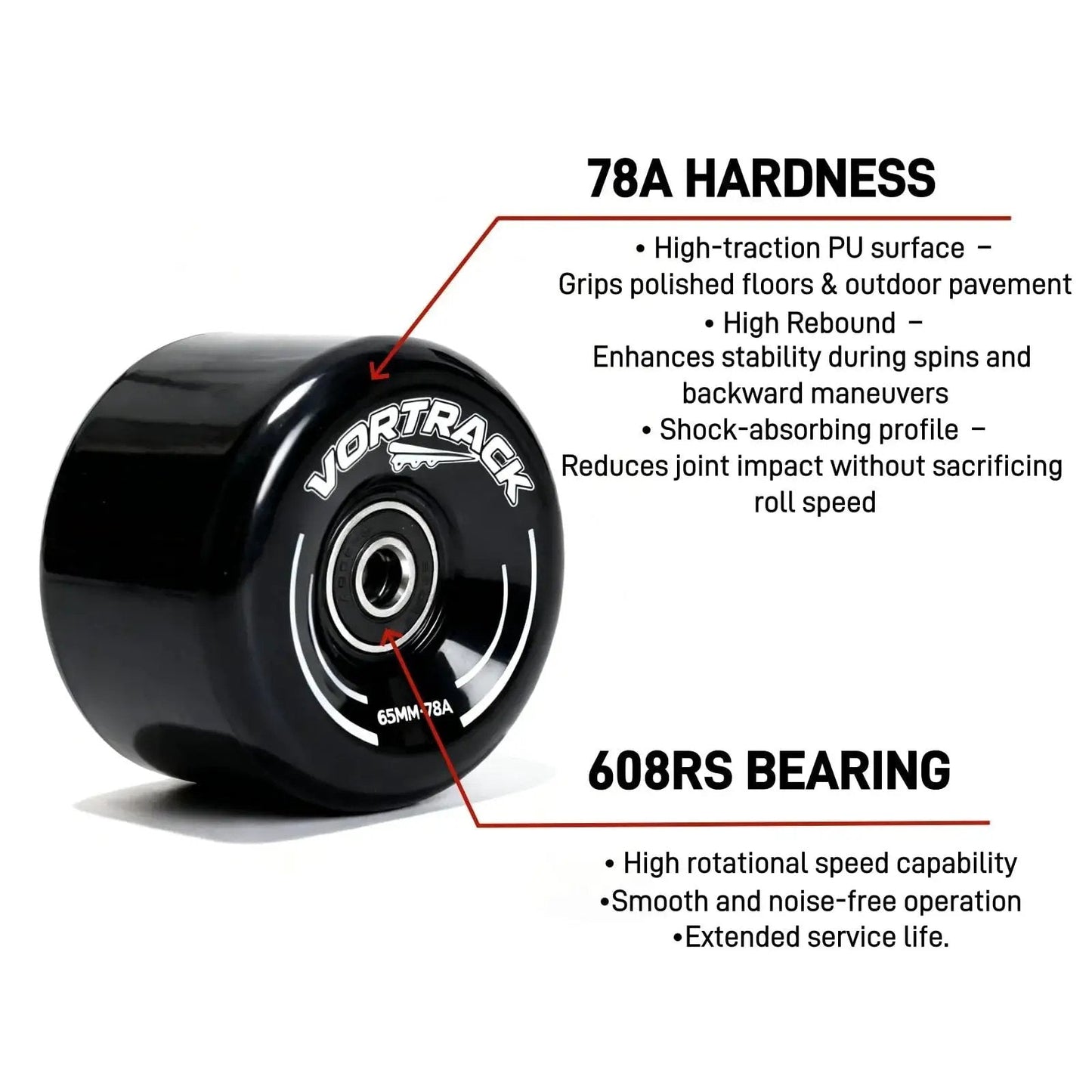 78A Quad Roller Skate Wheel 65x36mm with ABEC 9 Bearings, labeled features, black urethane for indoor outdoor skating