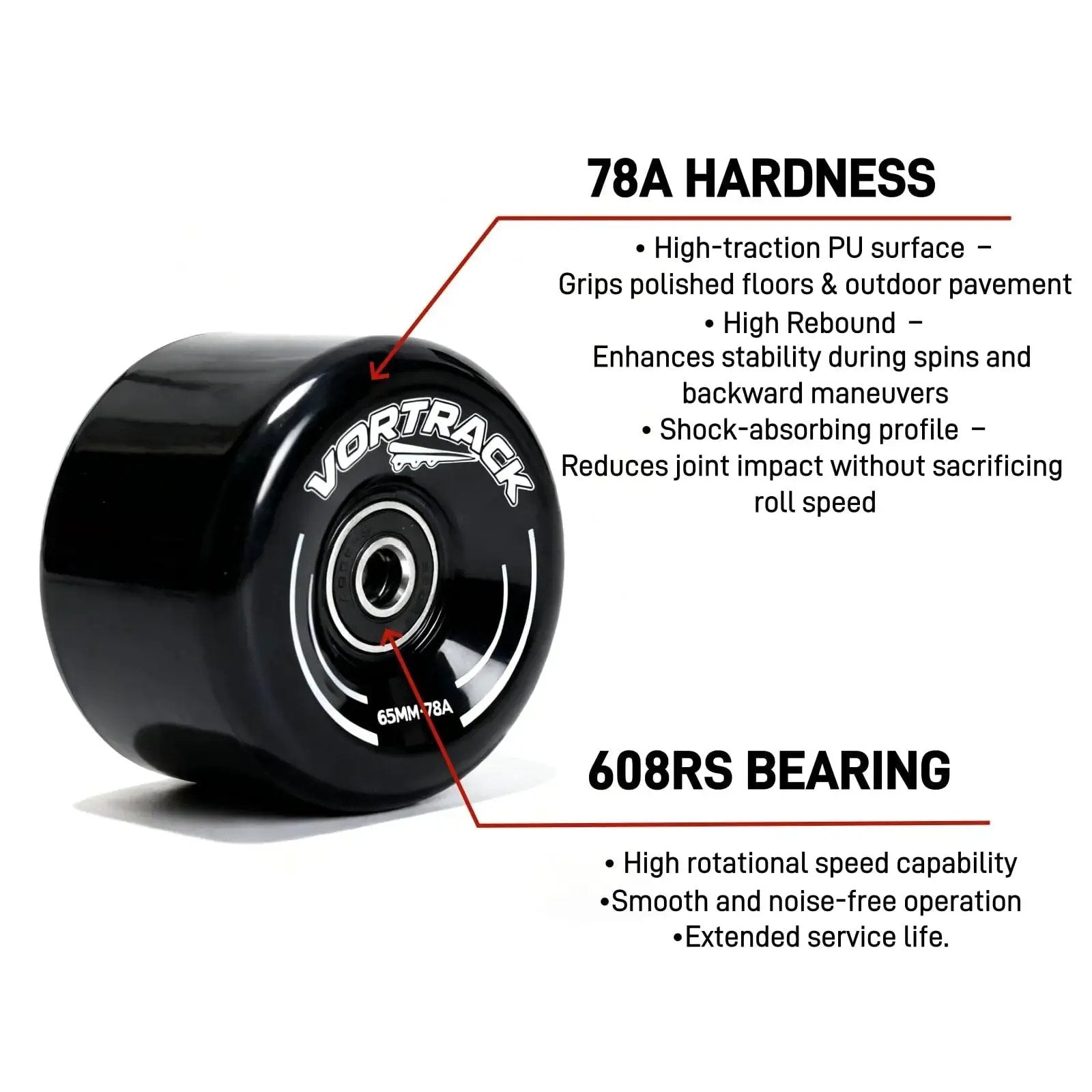 78A Quad Roller Skate Wheel 65x36mm with ABEC 9 Bearings, labeled features, black urethane for indoor outdoor skating