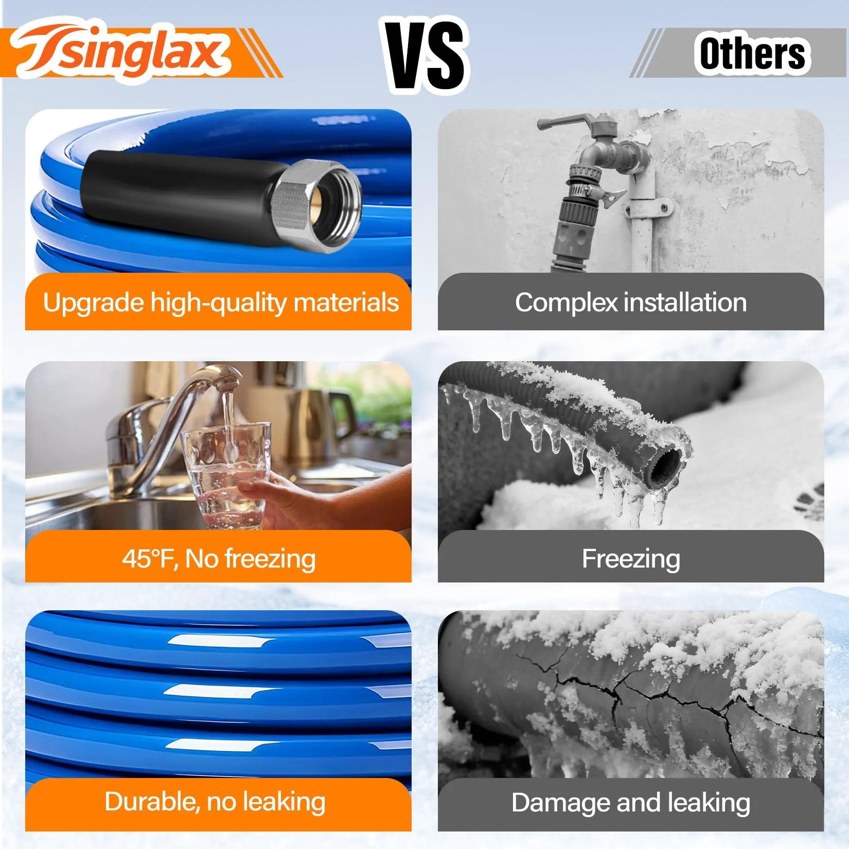 Comparison of Heated Water Hose For RV And Outdoors 30ft With Minus Forty Five Degree Fahrenheit Freeze Protection and a frozen pipe