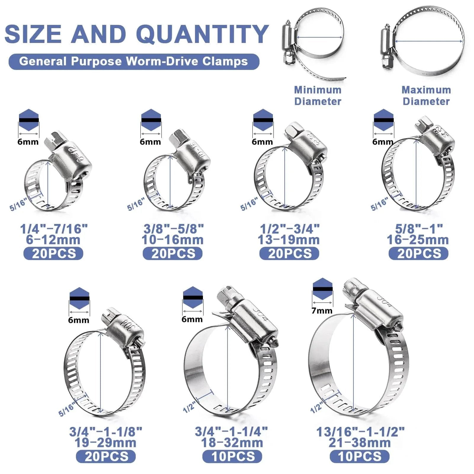 Image showing various sizes of Qibaok 120 Piece Stainless Steel Hose Clamps Assortment Kit With One Quarter Inch To One And One Half Inch Worm Gear Clamps For Fuel Line Plumbing.