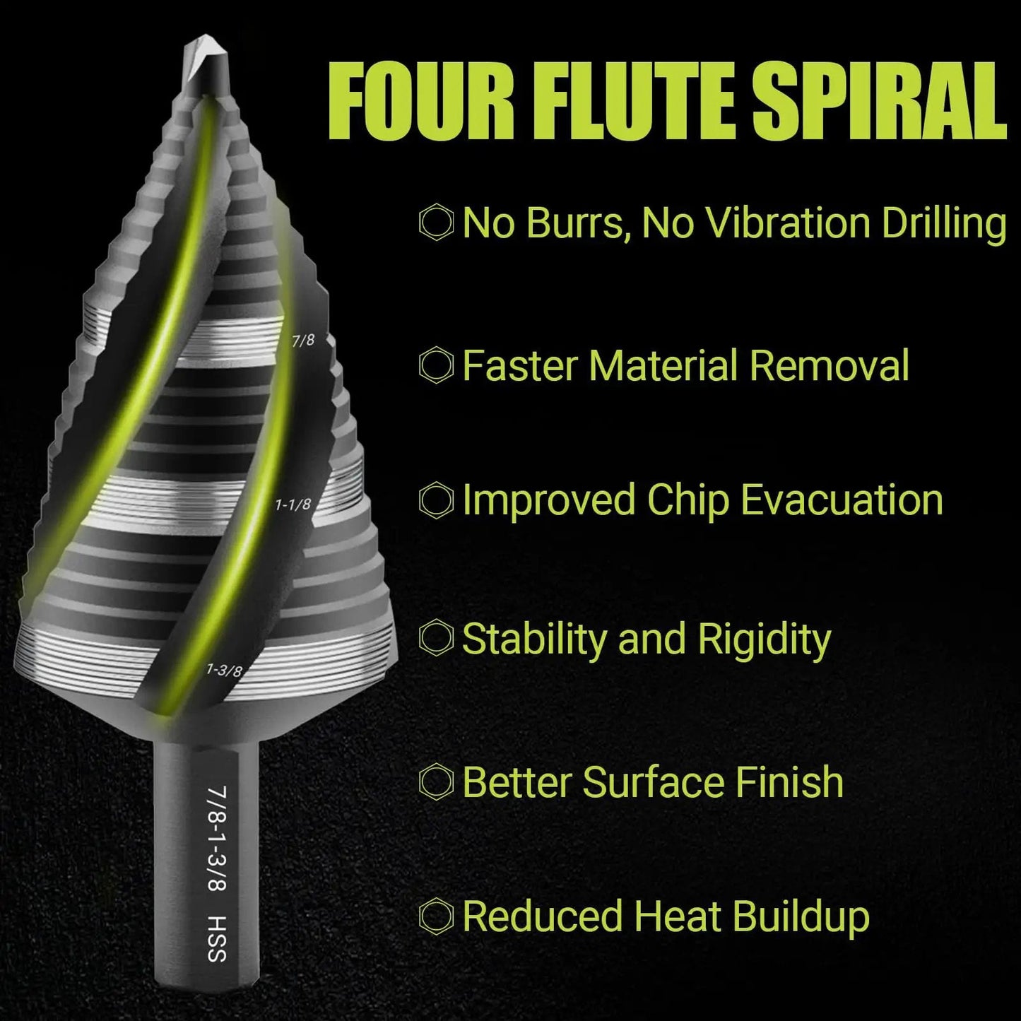 All In One Step Drill Bit Set With Countersinks For Metal Aluminum Wood Plastic, close-up of four spiral flute design.