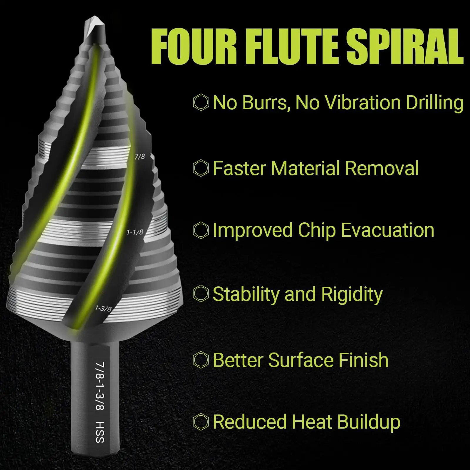 All In One Step Drill Bit Set With Countersinks For Metal Aluminum Wood Plastic, close-up of four spiral flute design.