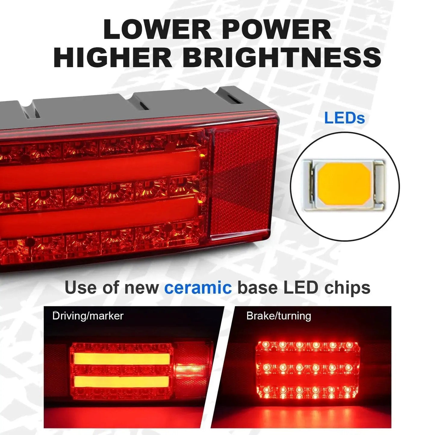 Close-up of All In One Boat Trailer Light Box Kit With Submersible LED Lights For Jet Ski Pontoon And Marine Karavan IP68 Waterproof Taillight.
