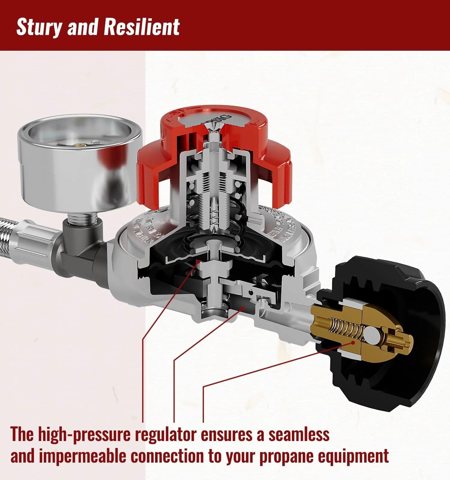 Cutaway view of 5 Ft High Pressure Propane Regulator Hose With Gauge 0-30 PSI Adjustable, showing internal components.