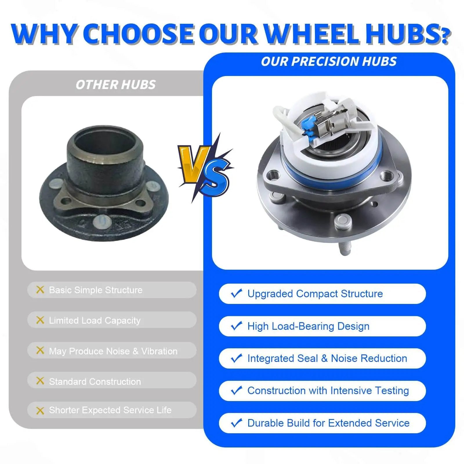 Comparison of standard vs precision 2 Pack Front Wheel Hub Bearing Assembly 513121 5-Lug Compatible with Buick Allure and Chevy Impala