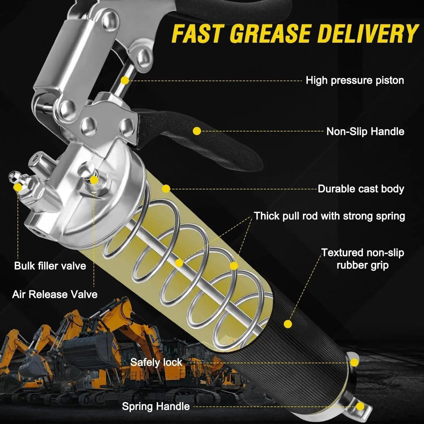Close-up of Heavy Duty Grease Gun Kit With 8000 PSI Max, 14 Oz Capacity, 18 Inch Resin Flex Hose, labeled features visible.