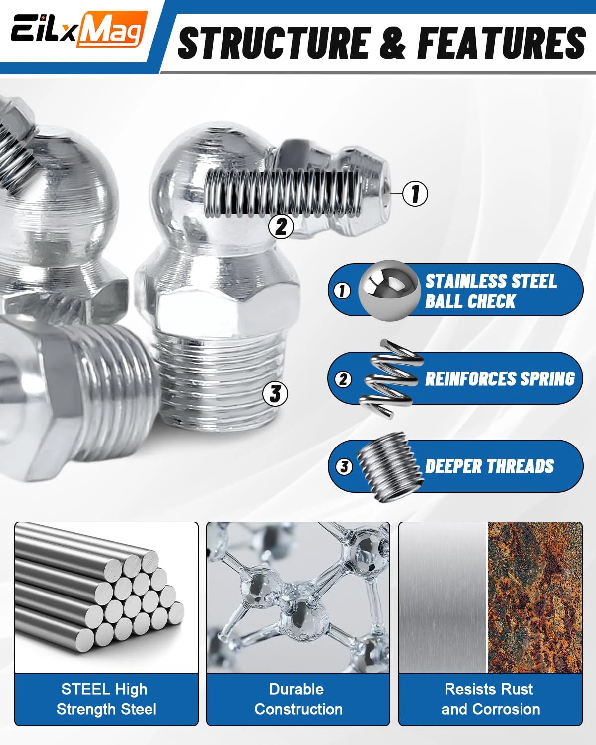 Grease Fittings Assortment Kit 435 Pcs SAE and Metric Zerk Fittings with structural features labeled.