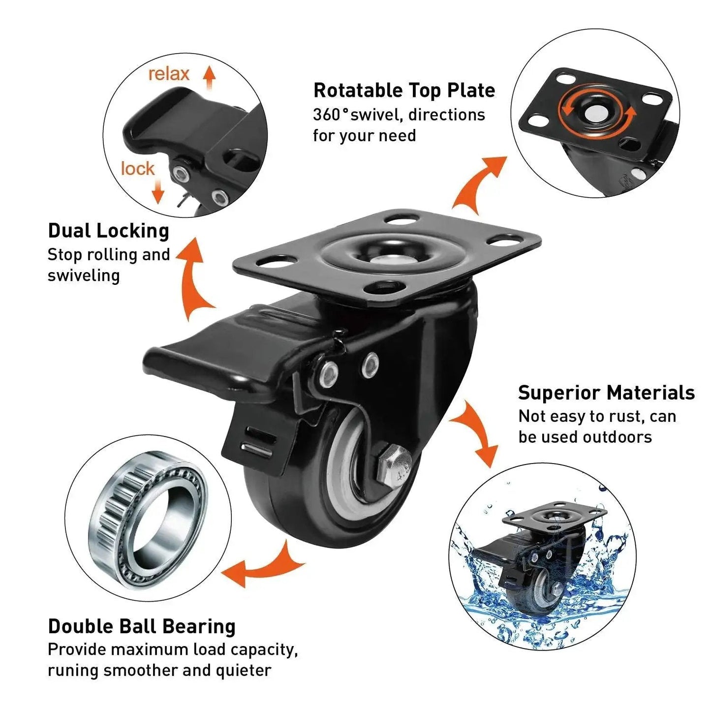 Diagram of 2 Inch Caster Wheels Set Of 4 With 360 Degree Swivel And Brakes, highlighting dual locking, rotatable plate, and materials.