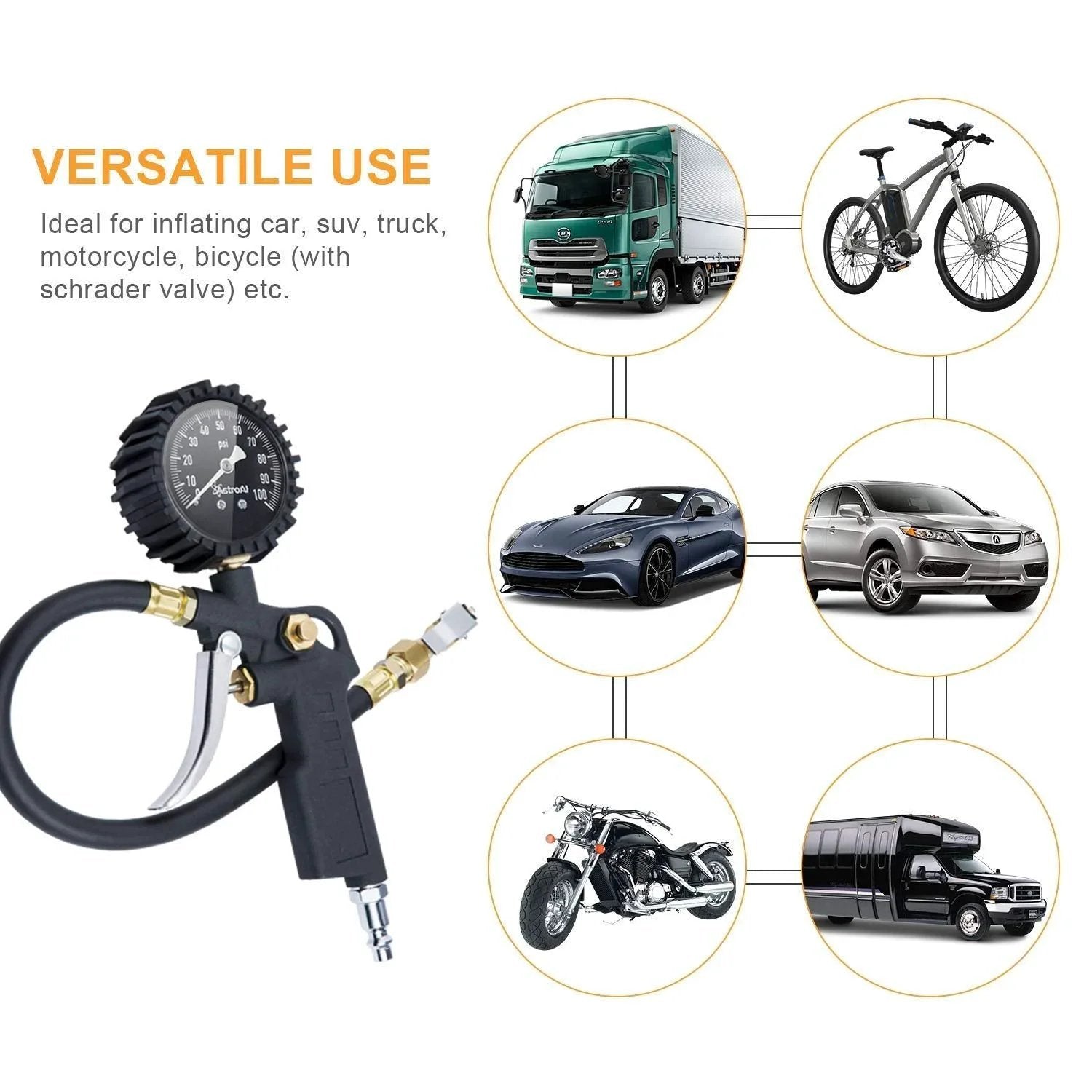 Tire Pressure Gauge With Inflator For Car And Truck, 0-100 PSI Accurate Within 1 PSI, ANSI B40.1 Certified with vehicles shown