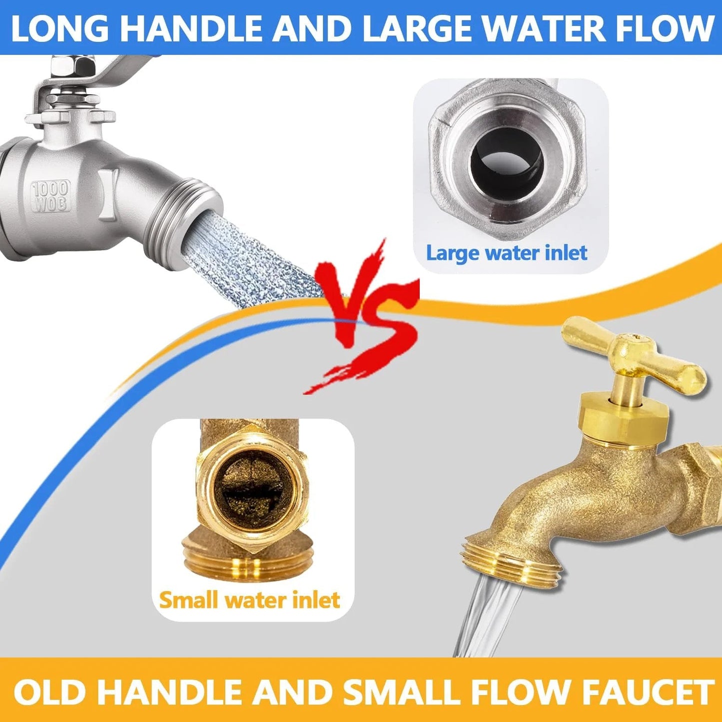Comparison of heavy duty 304 stainless steel hose bibb with full flow 14mm valve and standard brass faucet for gardens and patios.