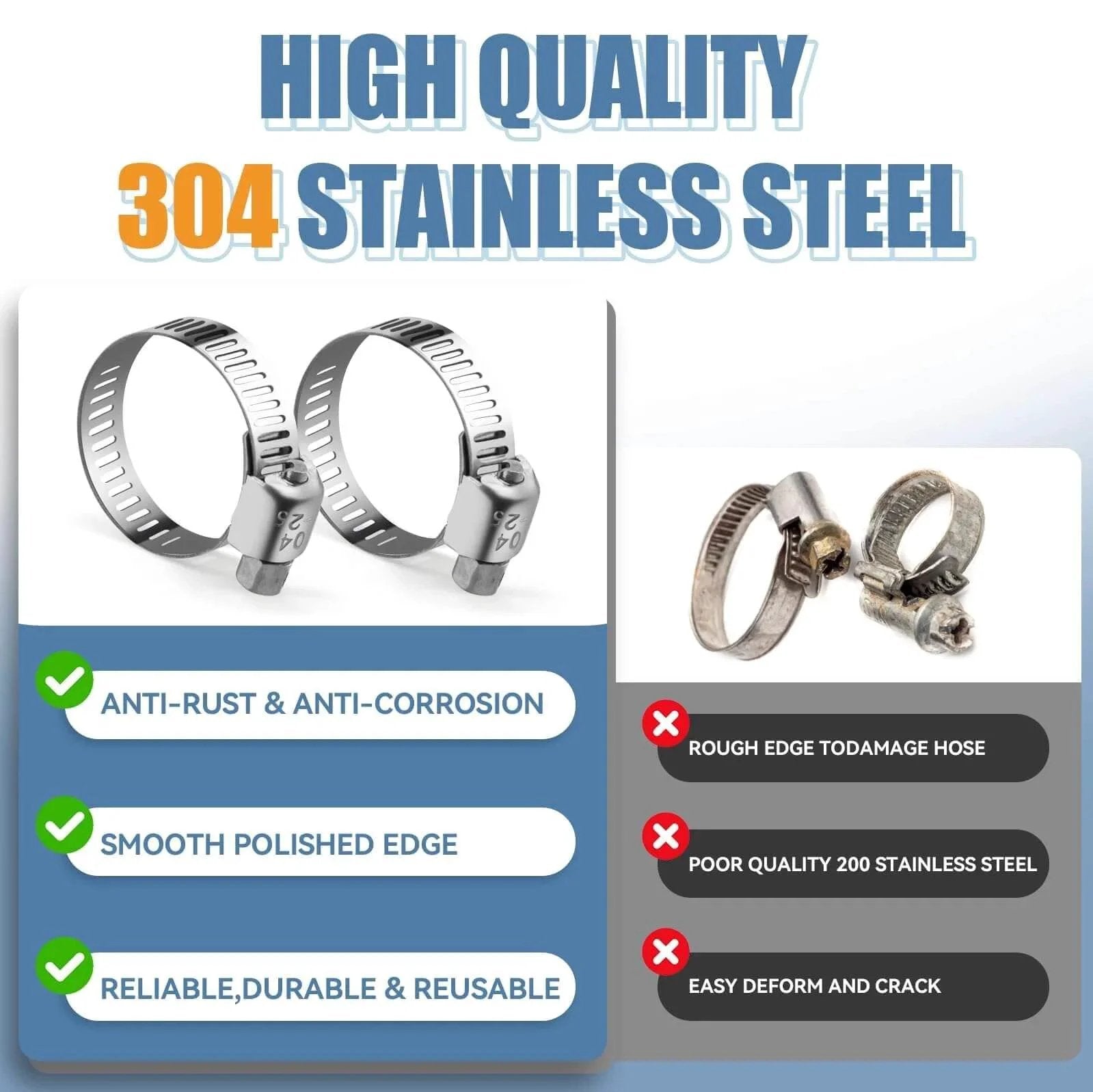 45 Piece Stainless Steel Hose Clamp Kit With Worm Gear Adjustable From 1/4 To 1-1/8 Inches (6-29 Mm) displayed with 304 stainless steel clamps comparison.
