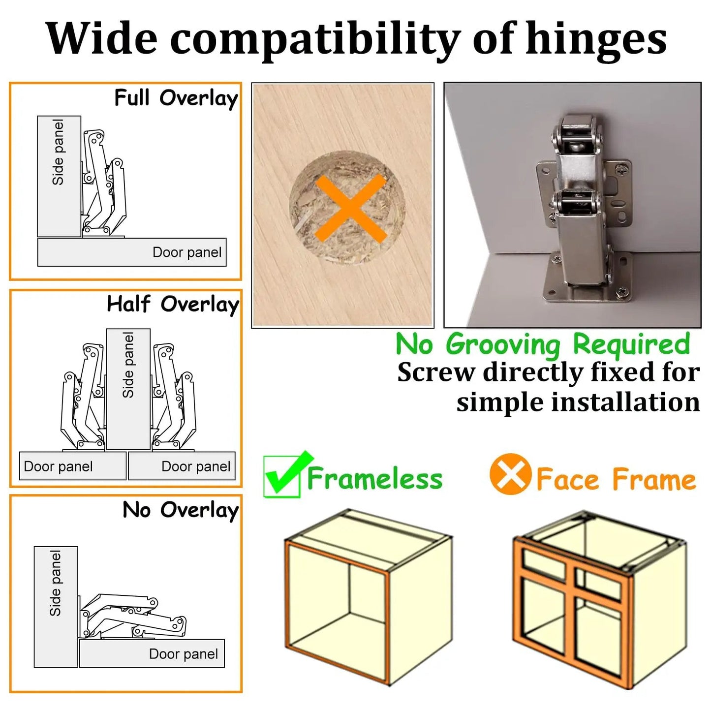 Diagram showing wide compatibility of Two Pack 170 Degree Soft Close Cabinet Hinge Set Hydraulic Frameless Door Hinges Adjustable Mounting