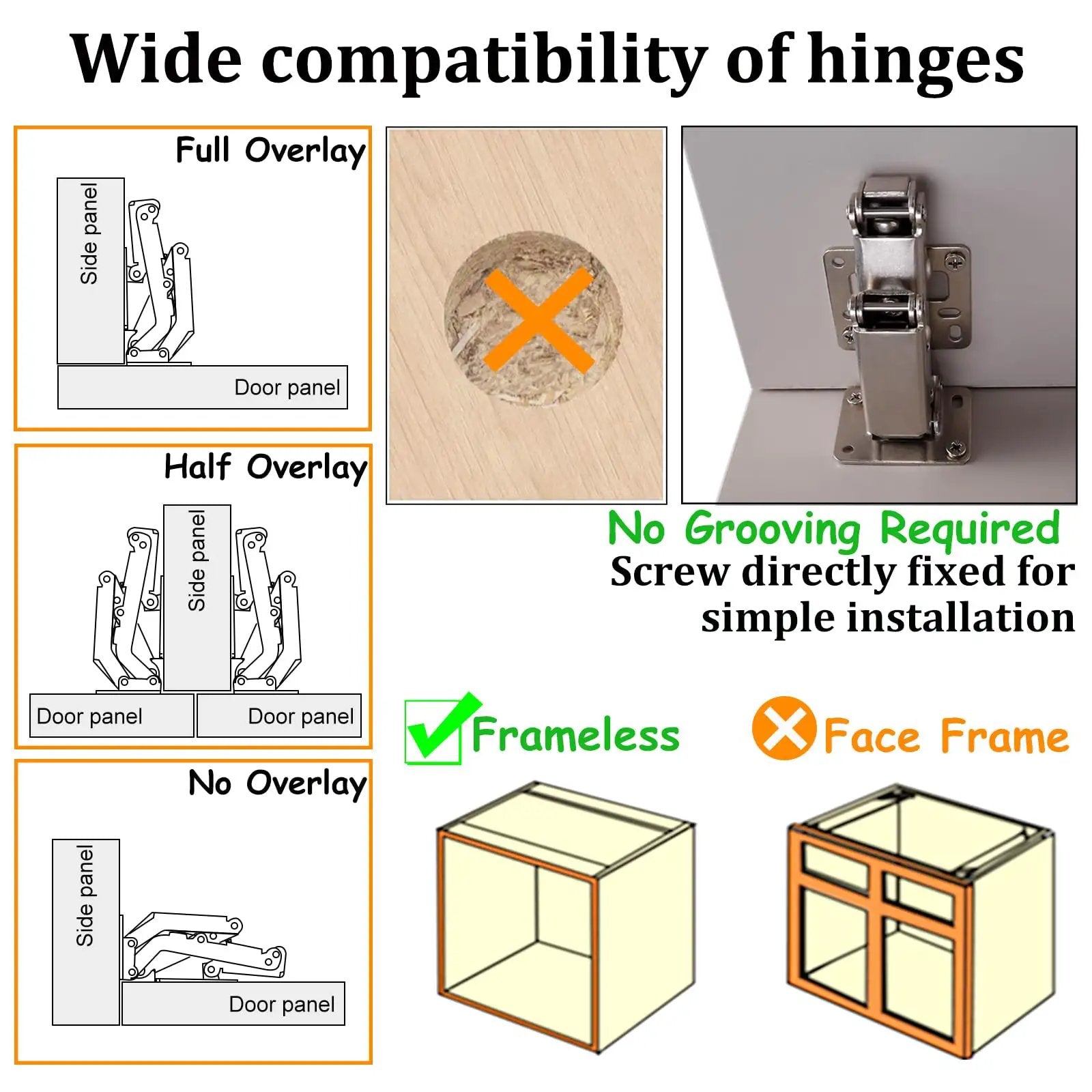 Diagram showing wide compatibility of Two Pack 170 Degree Soft Close Cabinet Hinge Set Hydraulic Frameless Door Hinges Adjustable Mounting