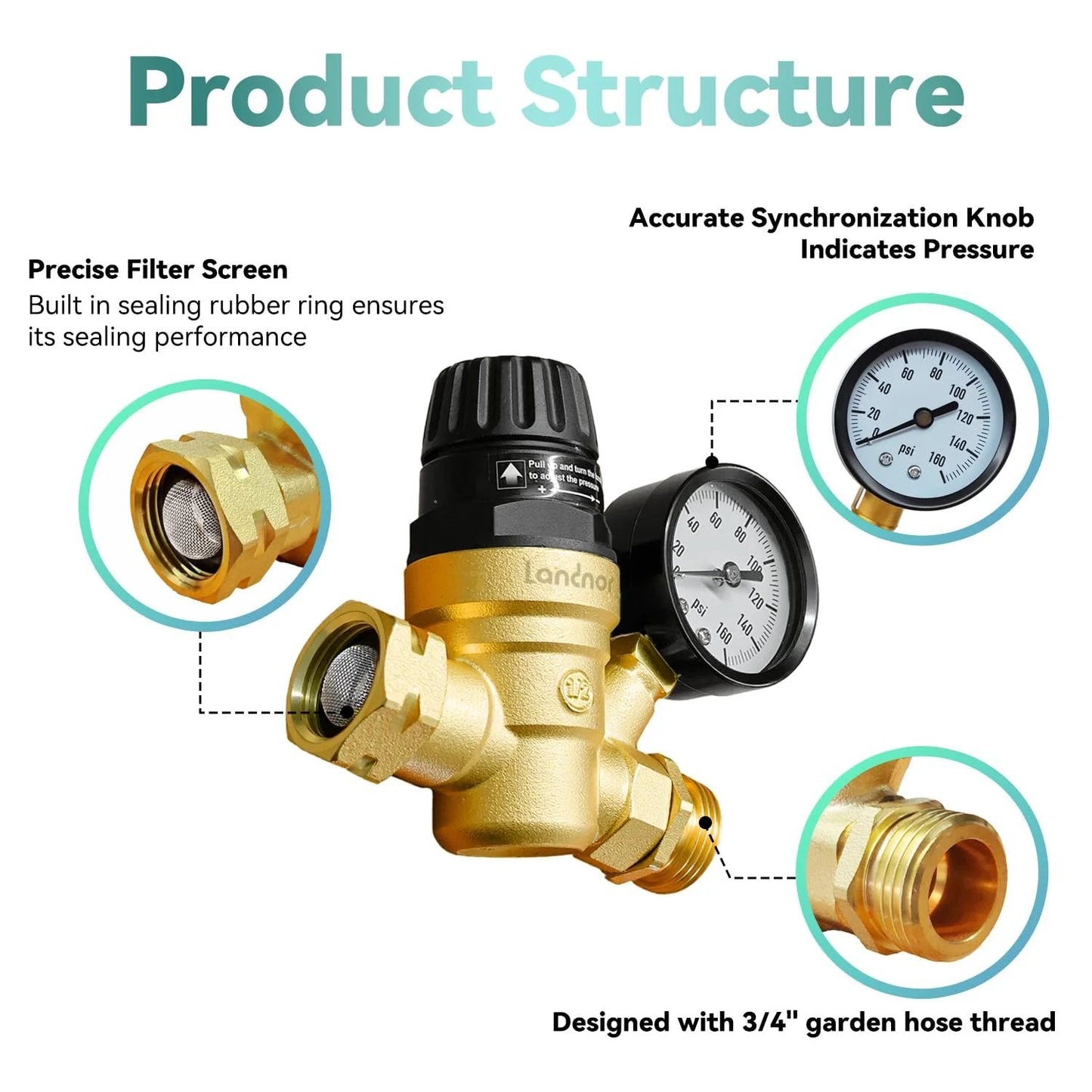 Close-up view of Adjustable RV Water Pressure Regulator Valve With Gauge And Inlet Screen Filter Brass Lead Free, showing threaded connections and pressure gauge.