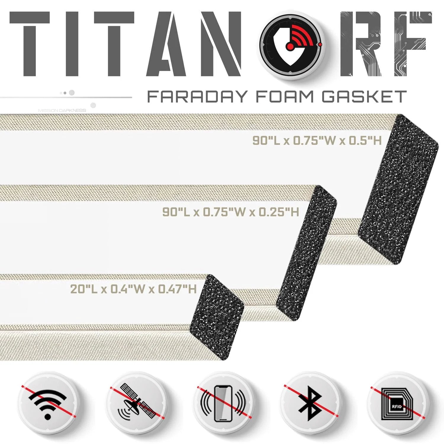 Faraday Foam Gasket For RF Enclosures, 90 Inch Long By 0.75 Inch Wide By 0.5 Inch Thick, Foam Strip Covered In High Shielding Conductive Fabric With Adhesive Backing, Easy Trim And Peel To Seal EMI Enclosures.