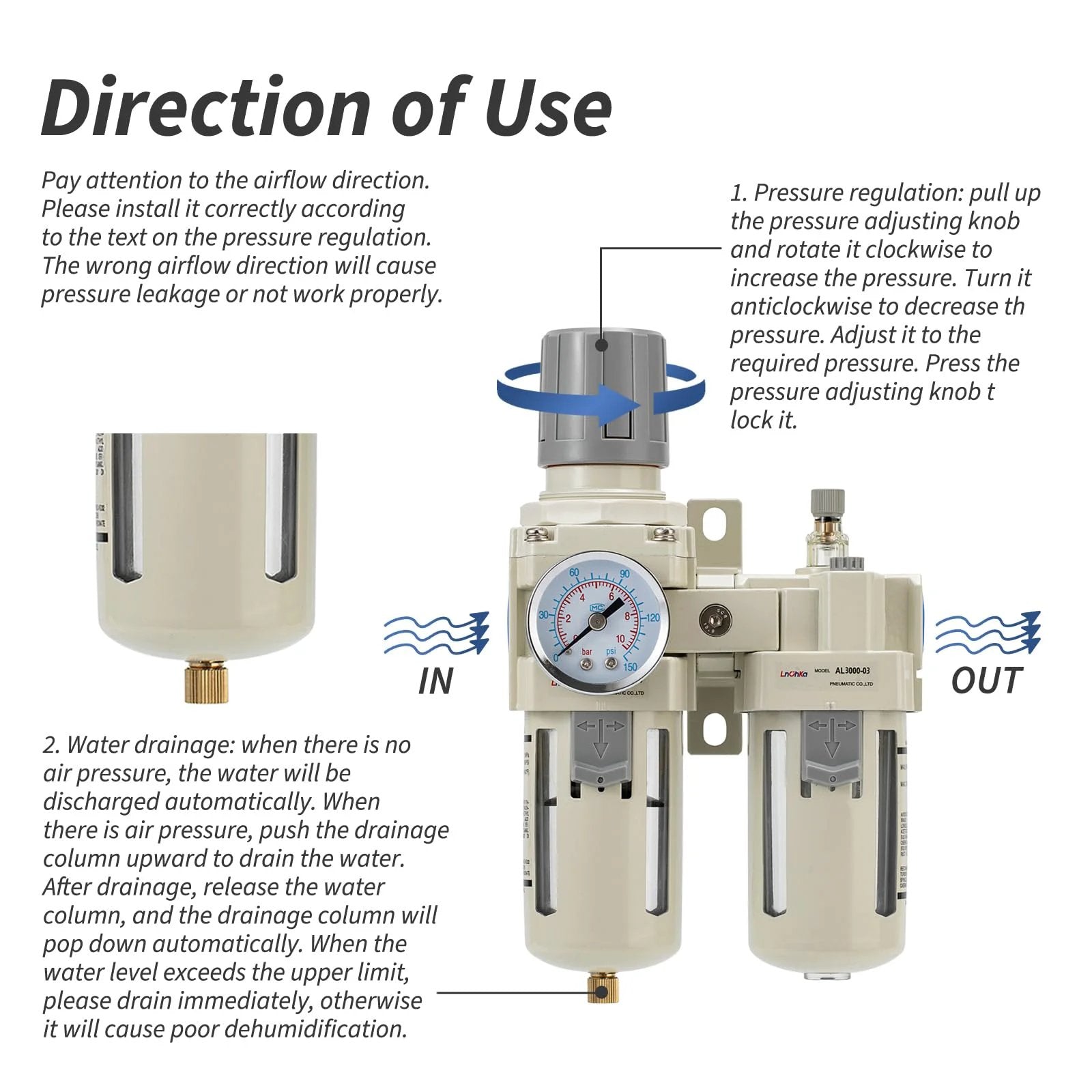 Pro Grade All In One FRL Air Filter Regulator Lubricator For Pneumatic Systems With Pressure Gauge 0-150 PSI And 3/8 NPT Water Separator Semi Auto Drain LNCHKA, showing pressure gauge and airflow direction.