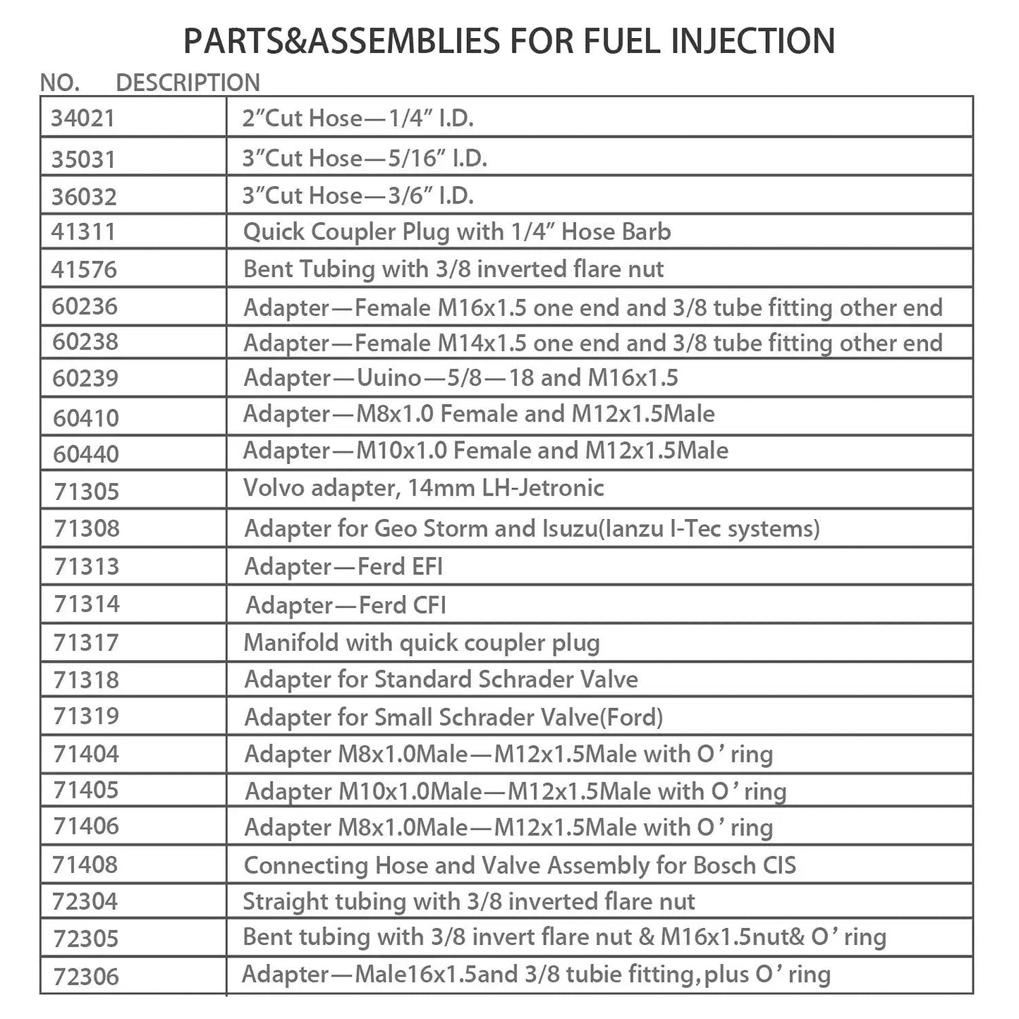 List of parts and assemblies for fuel injection, including various hoses, adapters, and couplers with descriptions and codes.