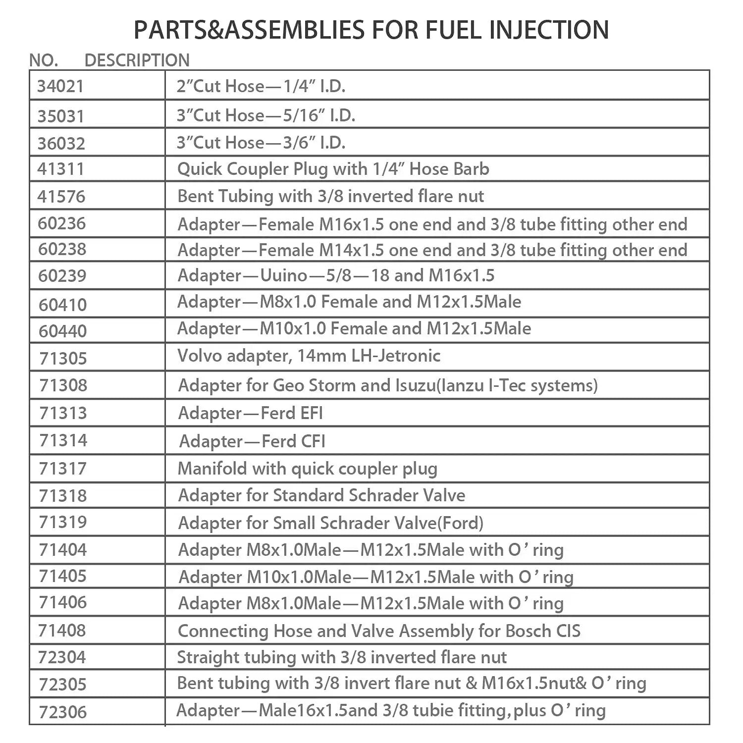 List of parts and assemblies for fuel injection, including various hoses, adapters, and couplers with descriptions and codes.