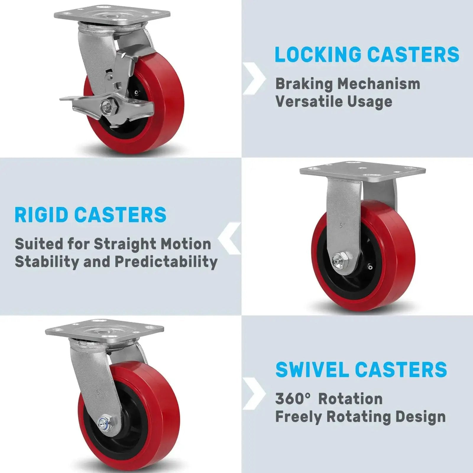 5 Inch By 2 Inch Heavy Duty Industrial Caster Wheels With Polyurethane On Polyolefin Core, Top Plate 4 Inch By 4.5 Inch, showing locking, rigid, and swivel types.